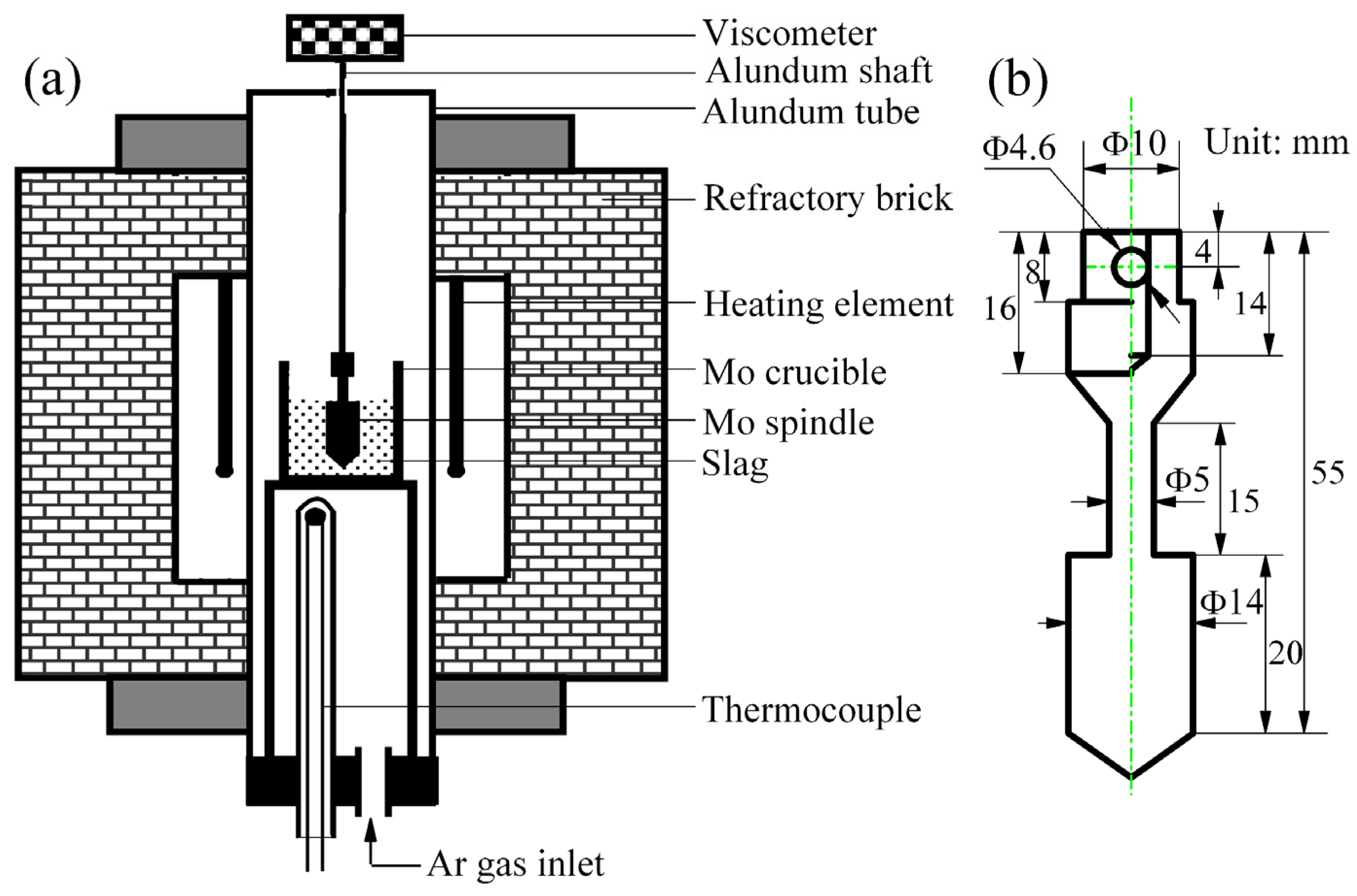 Materials 16 02575 g001