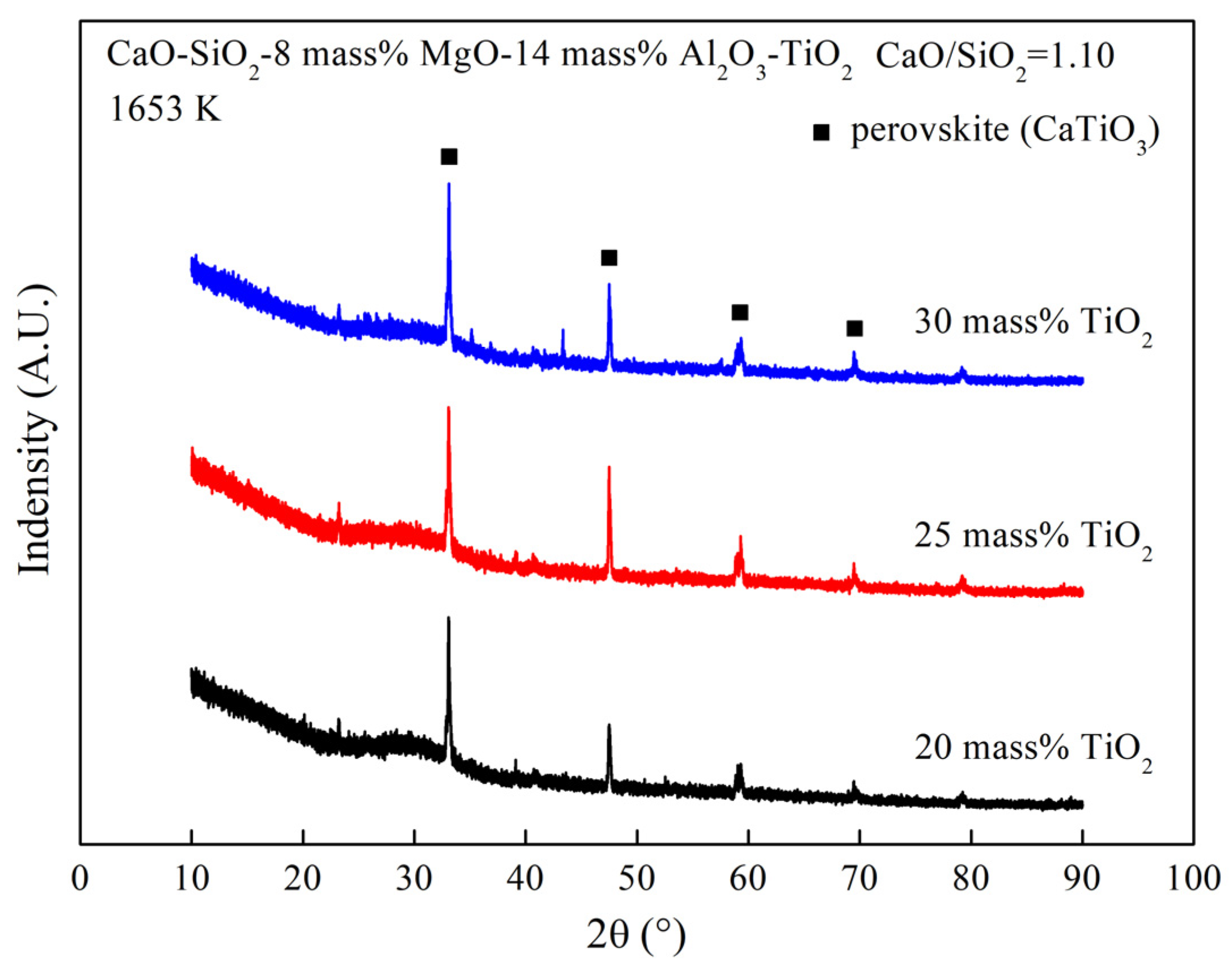 Materials 16 02575 g004