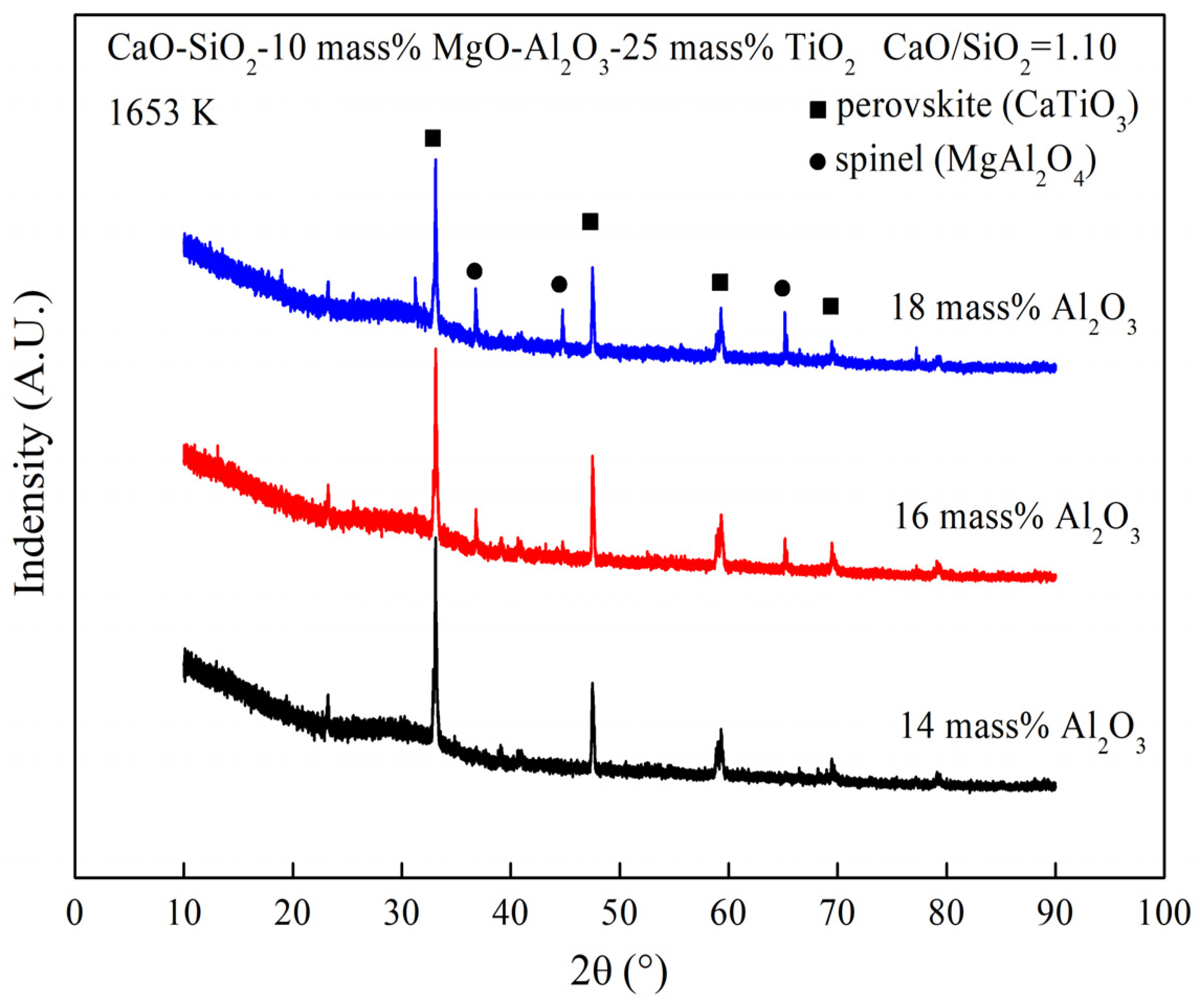 Materials 16 02575 g009