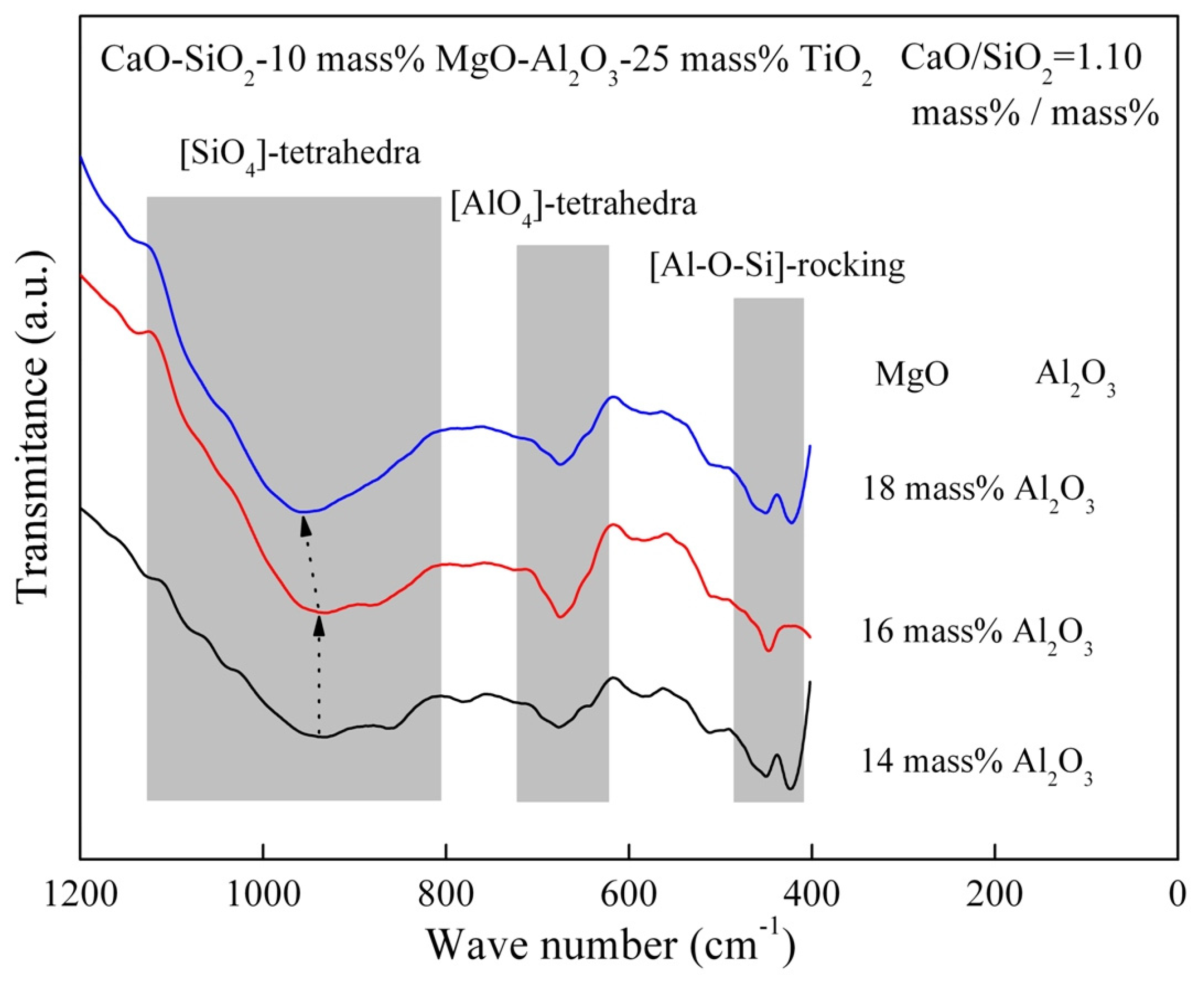 Materials 16 02575 g012