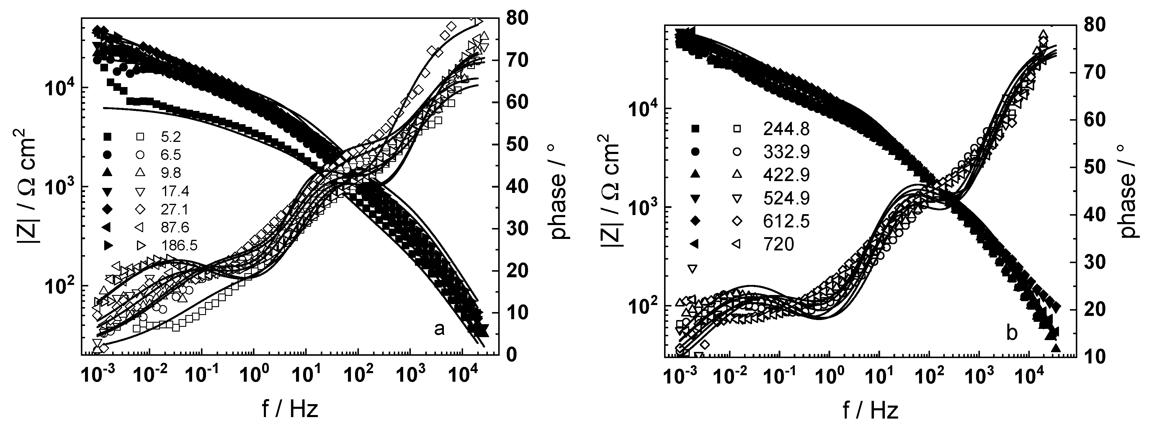 Materials 16 02577 g001 Materials 16 02577 g001