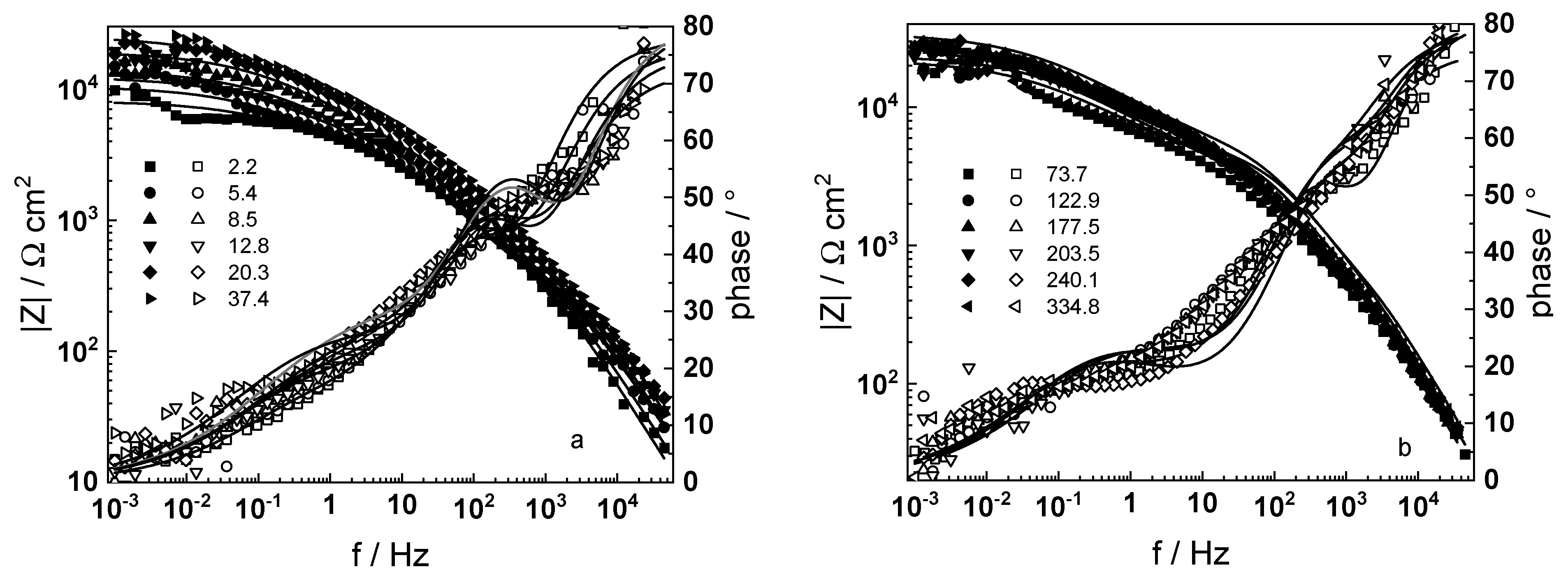 Materials 16 02577 g003 Materials 16 02577 g003