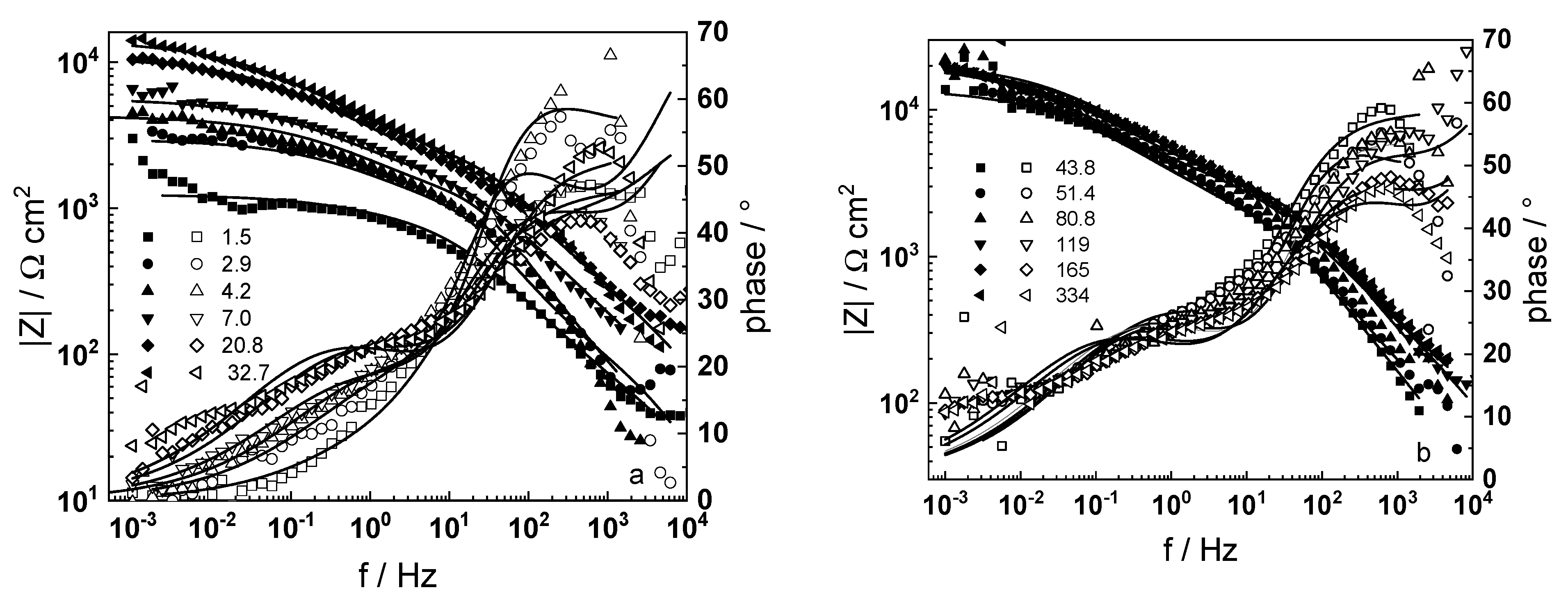 Materials 16 02577 g004 Materials 16 02577 g004