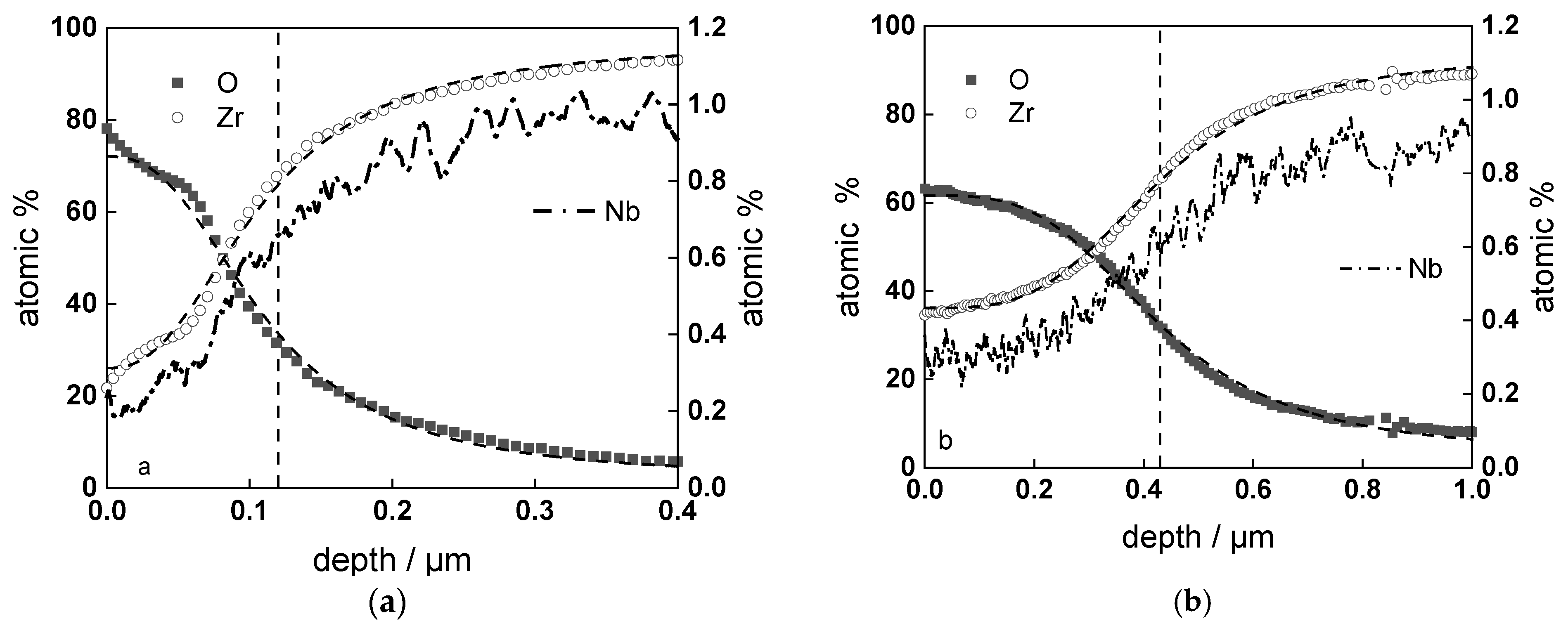 Materials 16 02577 g006 Materials 16 02577 g006
