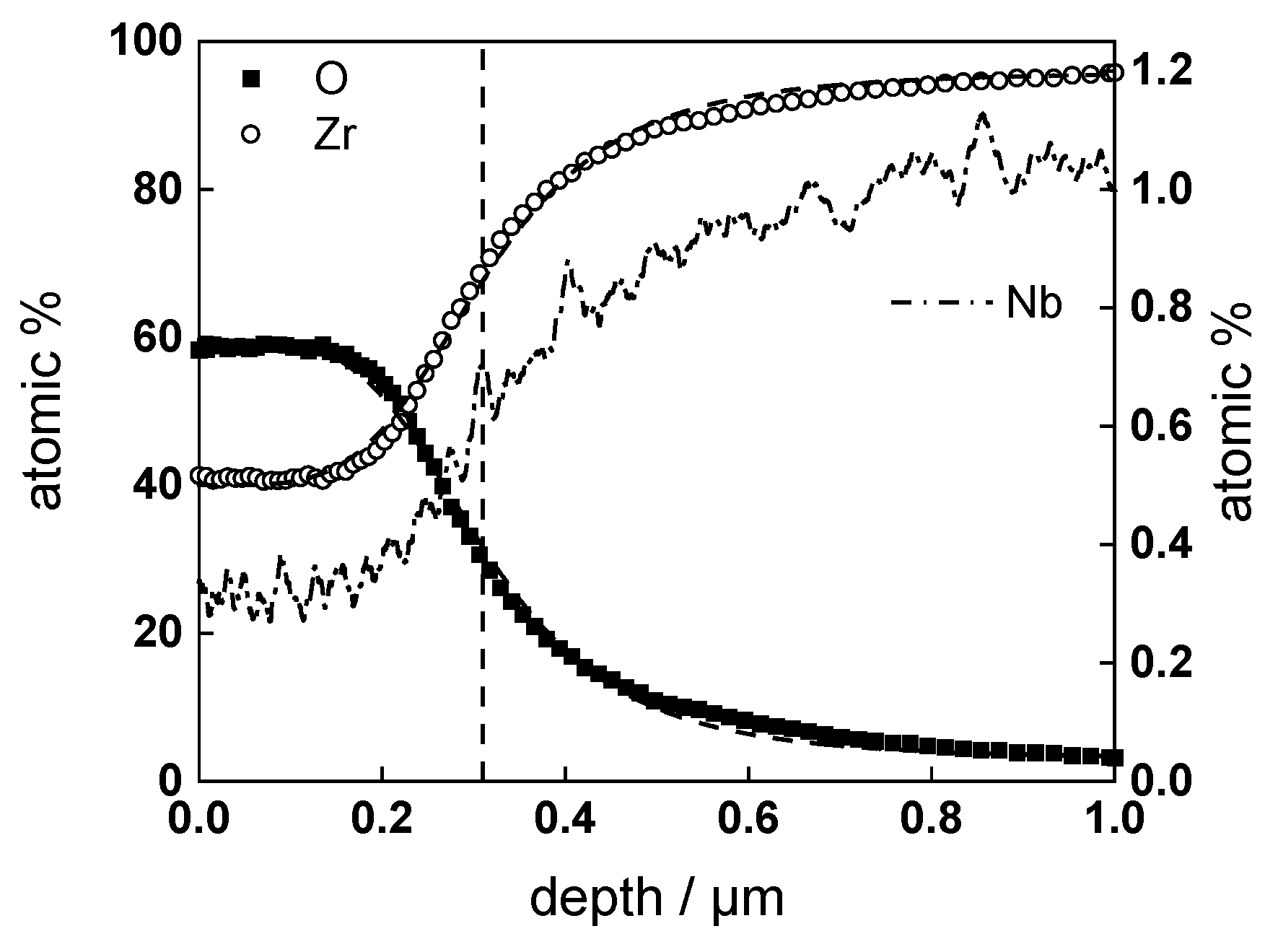 Materials 16 02577 g008 Materials 16 02577 g008