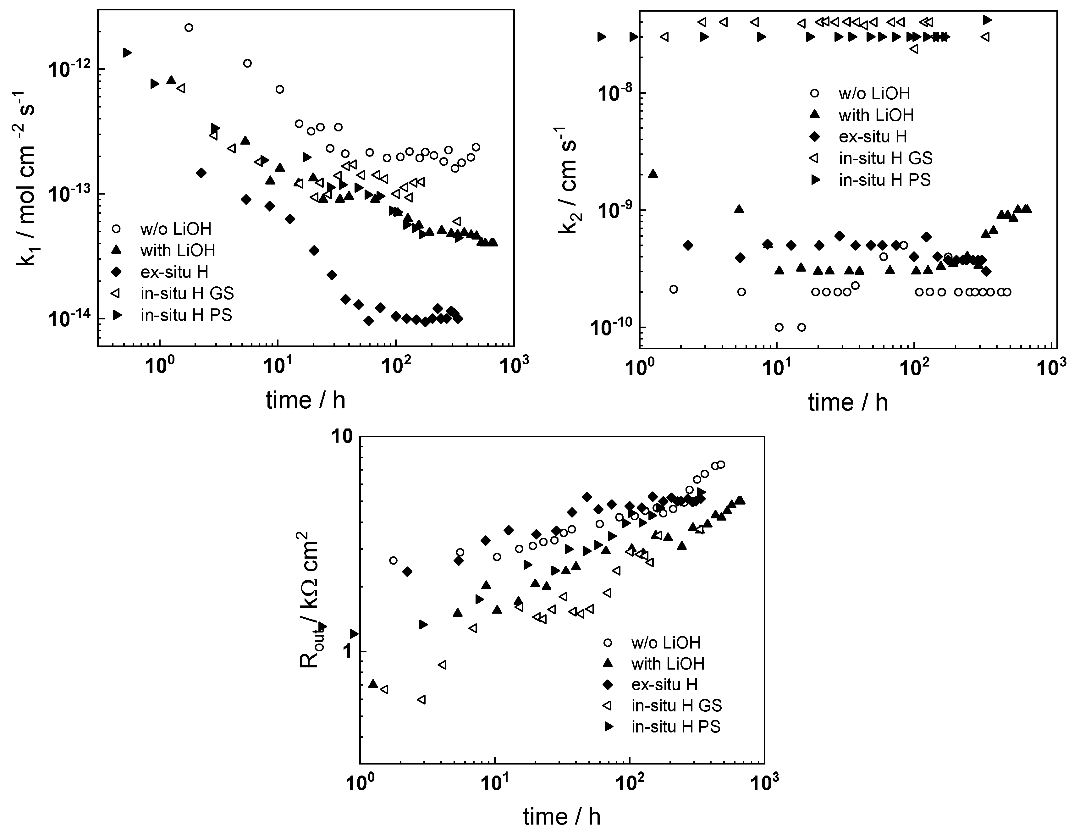 Materials 16 02577 g010 Materials 16 02577 g010