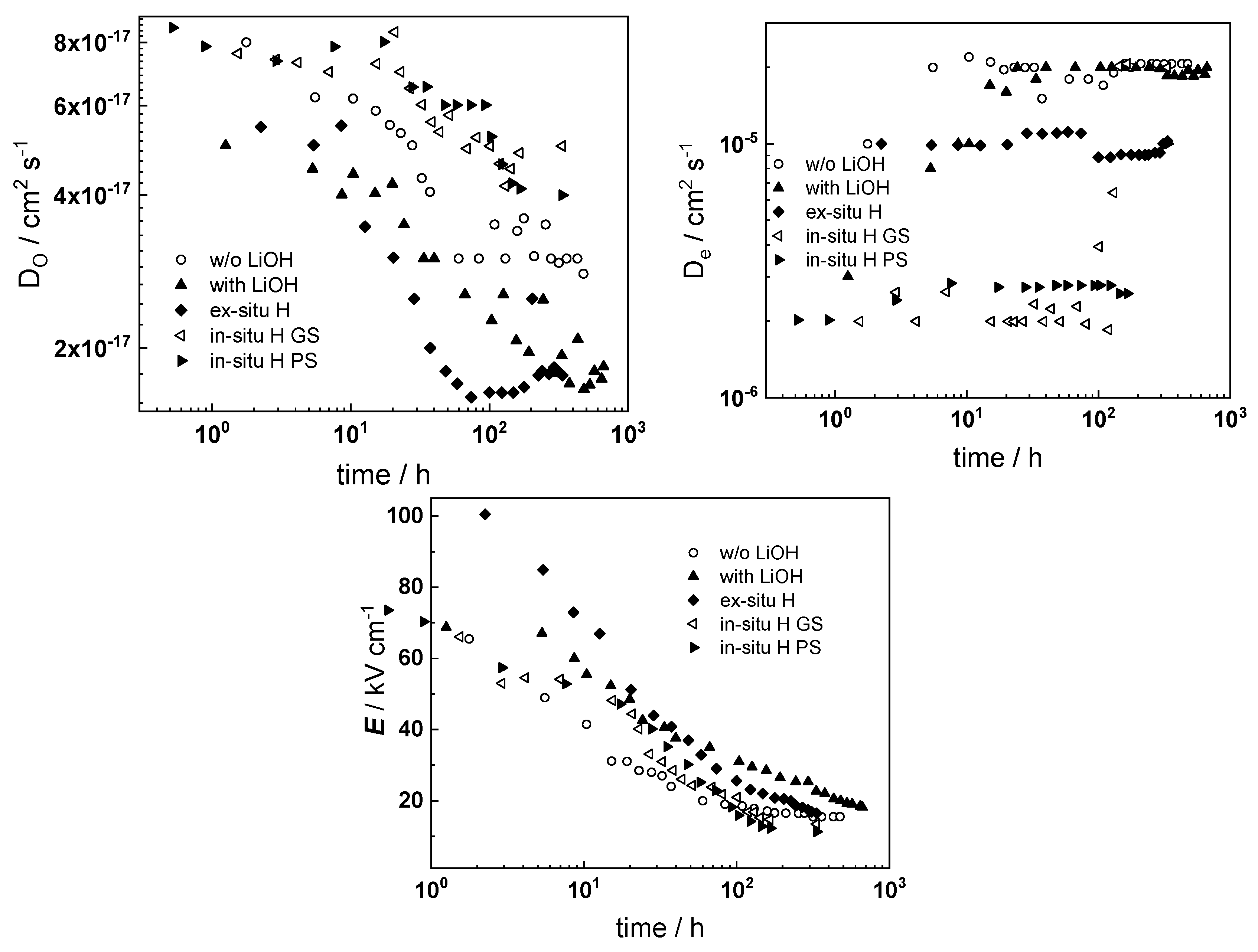 Materials 16 02577 g011 Materials 16 02577 g011
