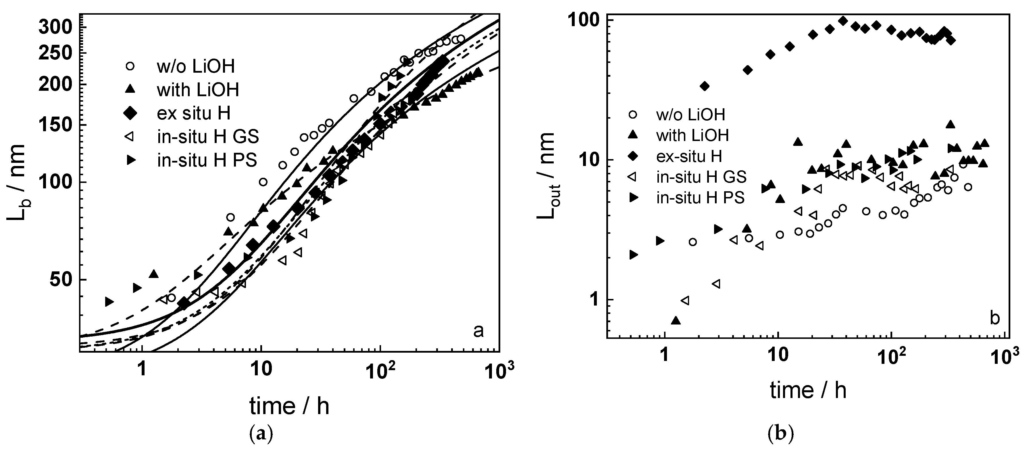 Materials 16 02577 g012 Materials 16 02577 g012