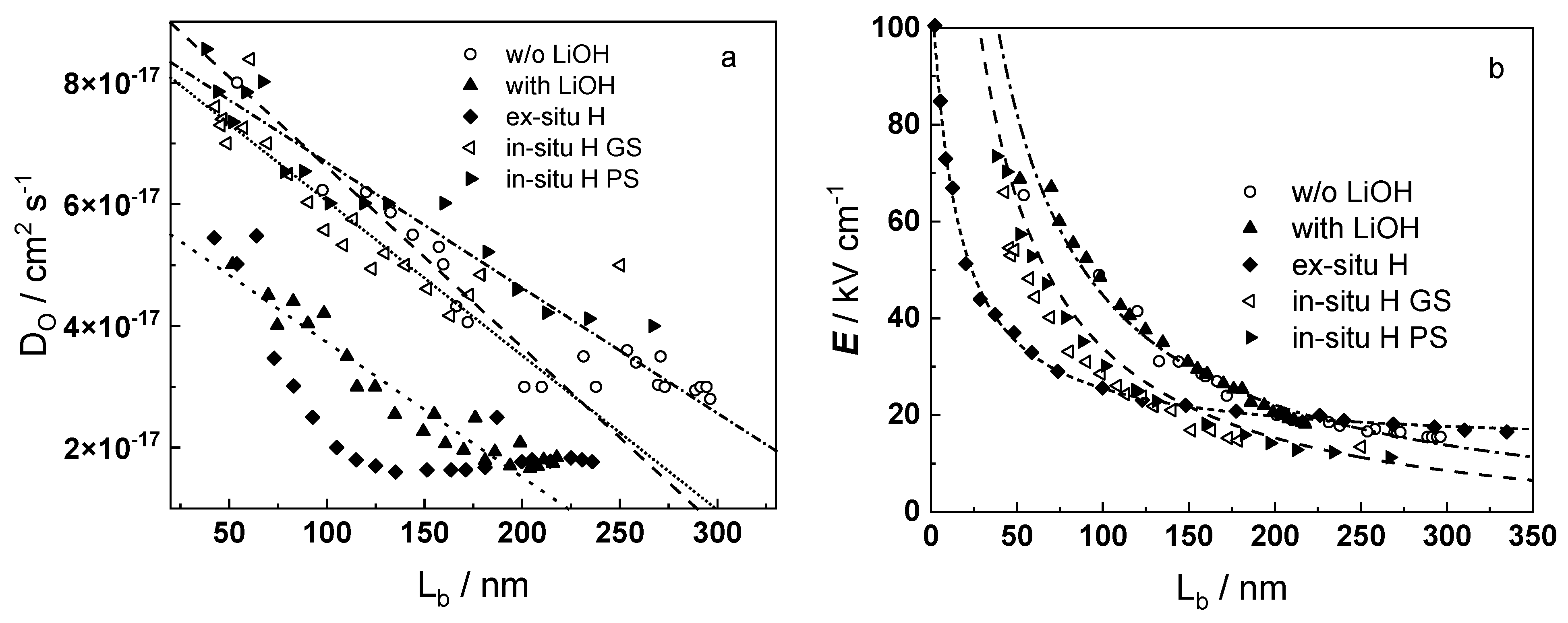 Materials 16 02577 g013 Materials 16 02577 g013