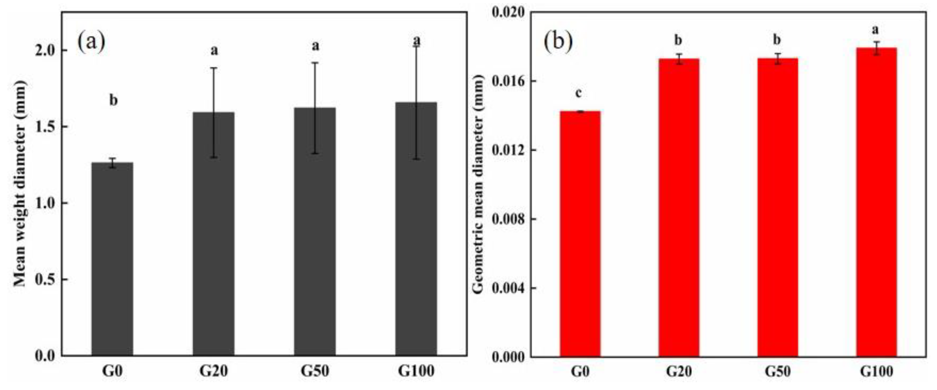 Materials 16 02578 g003