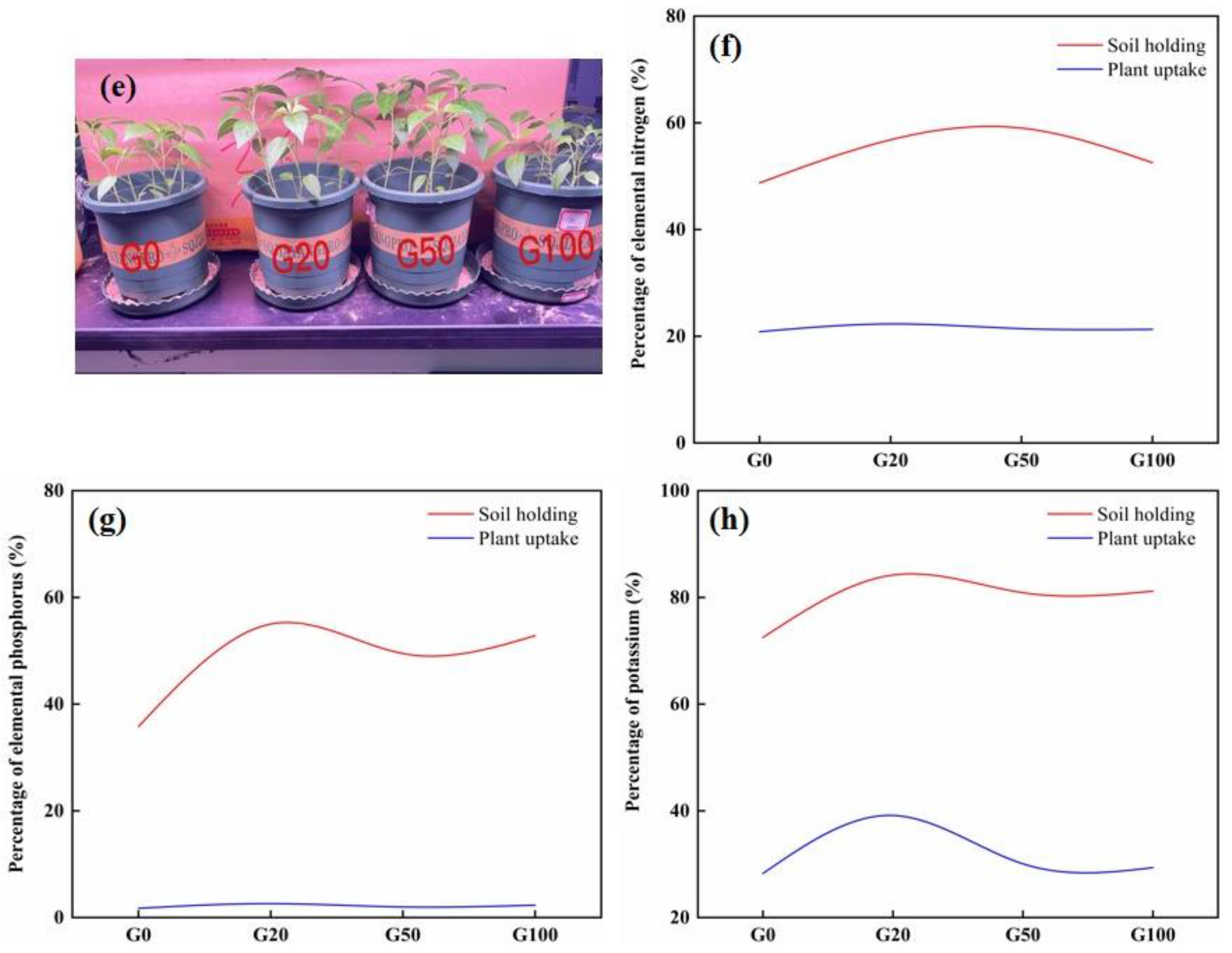 Materials 16 02578 g004b