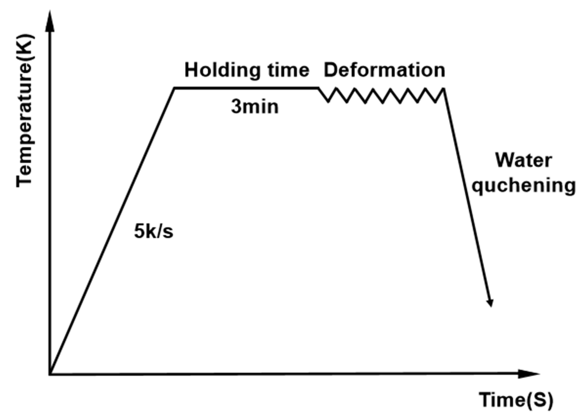Materials 16 02587 g001