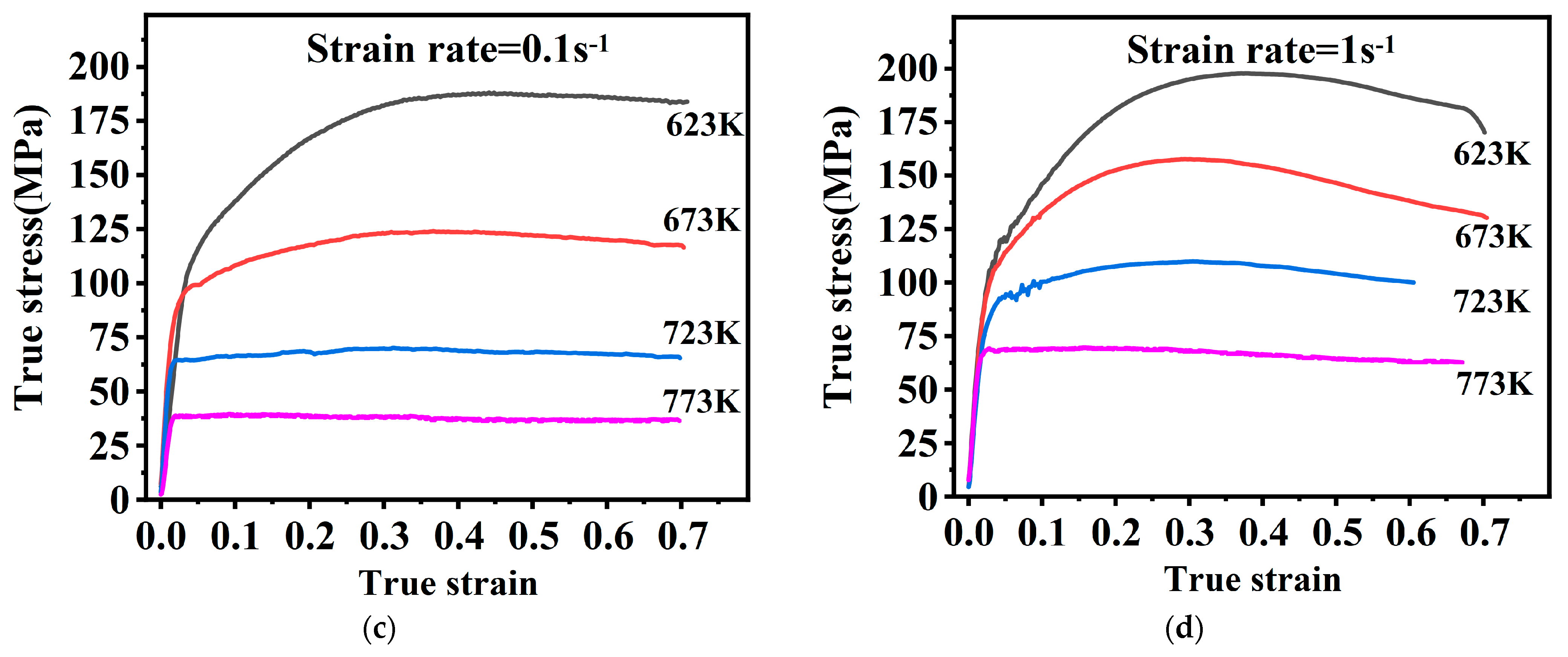 Materials 16 02587 g002b