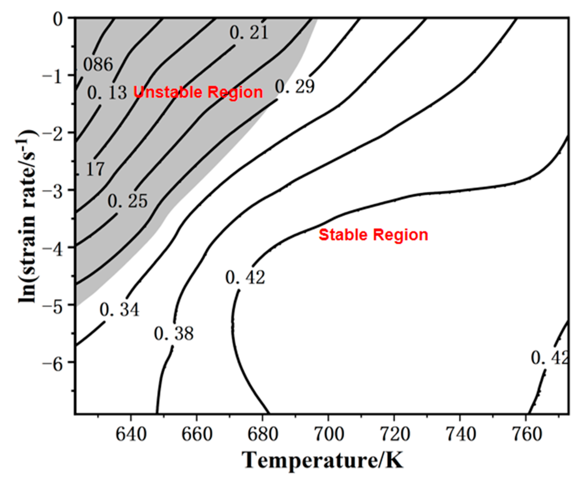 Materials 16 02587 g003