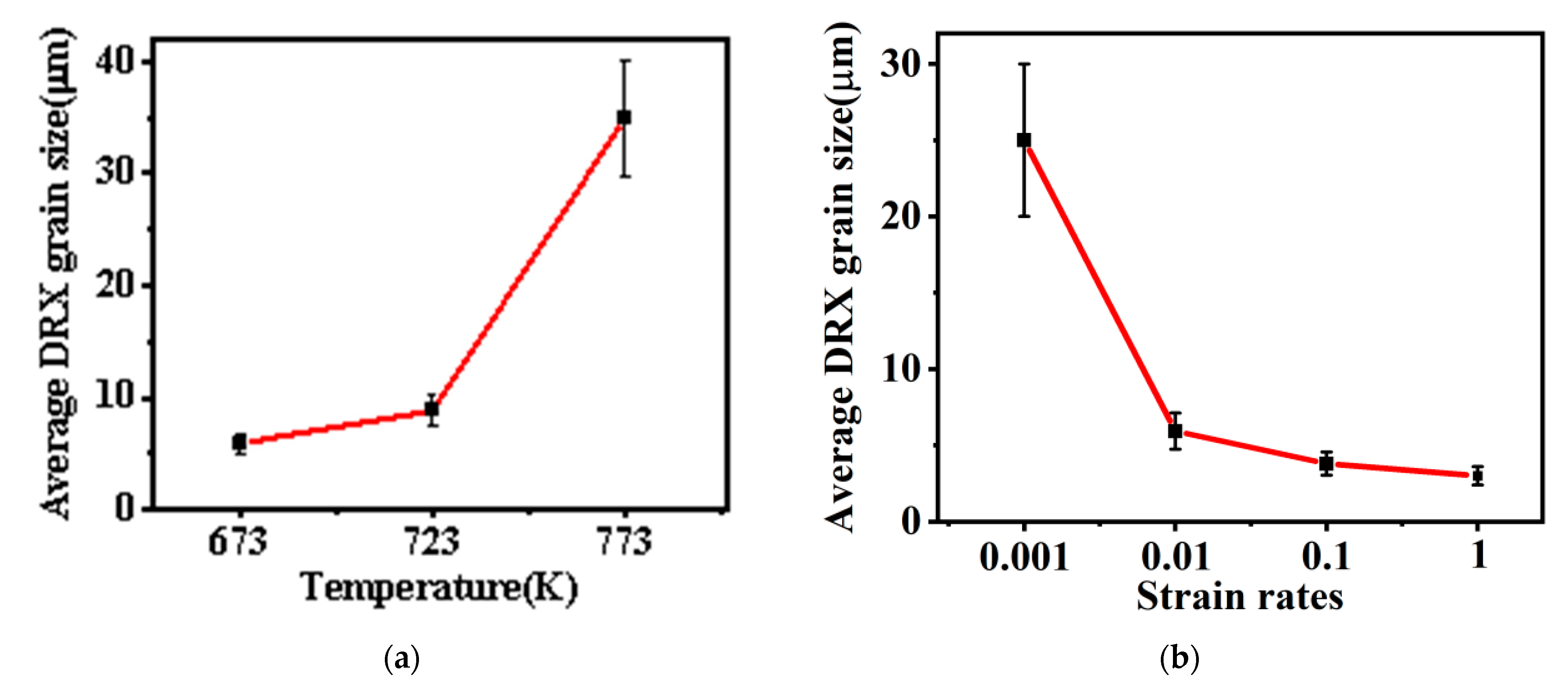 Materials 16 02587 g006