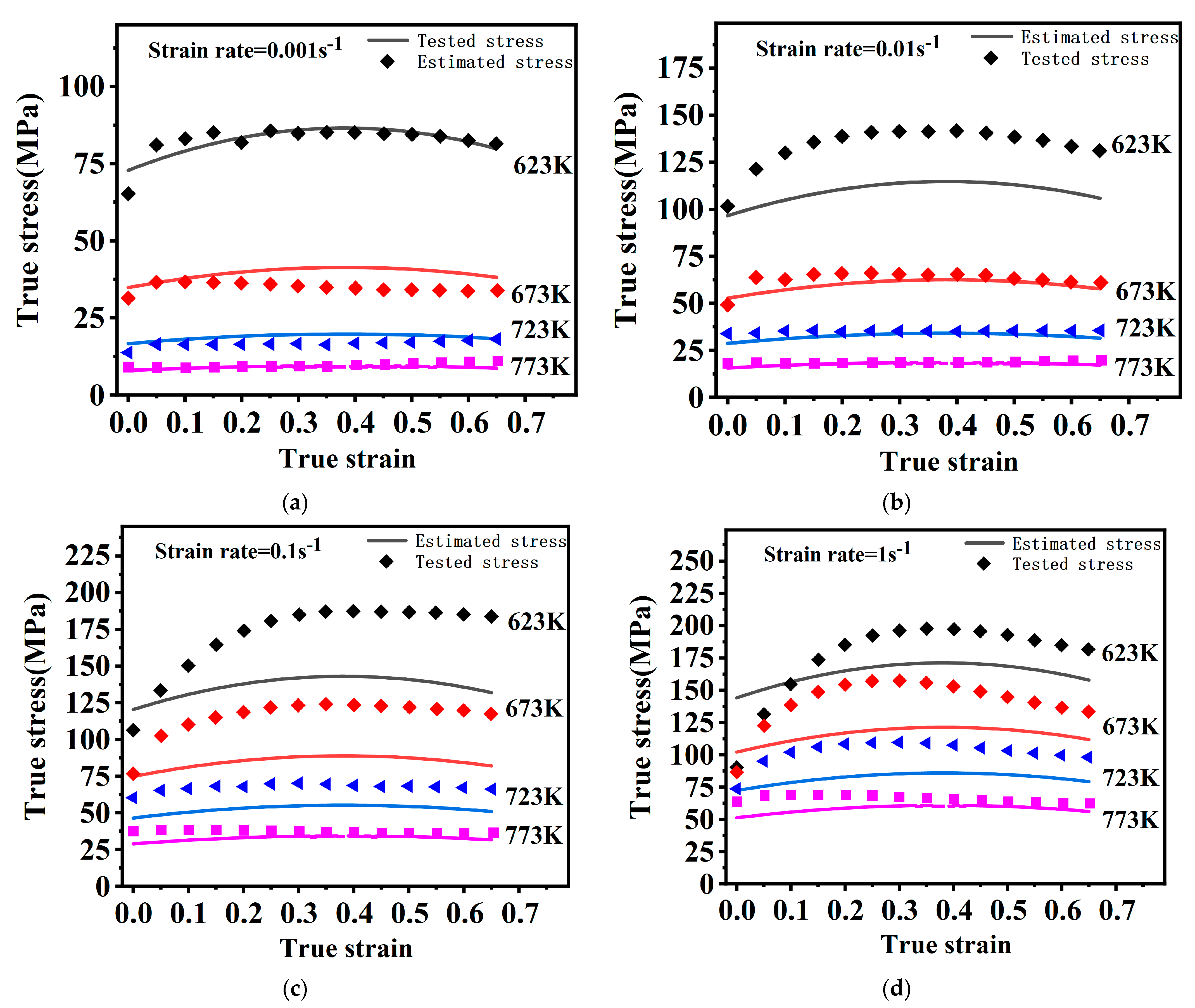 Materials 16 02587 g009