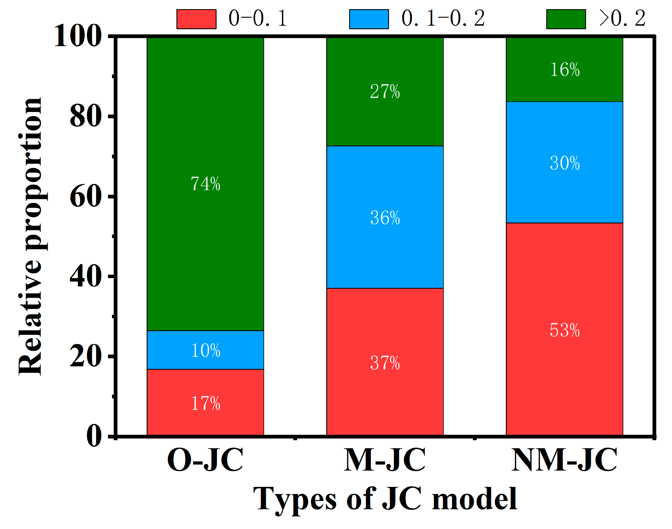 Materials 16 02587 g012