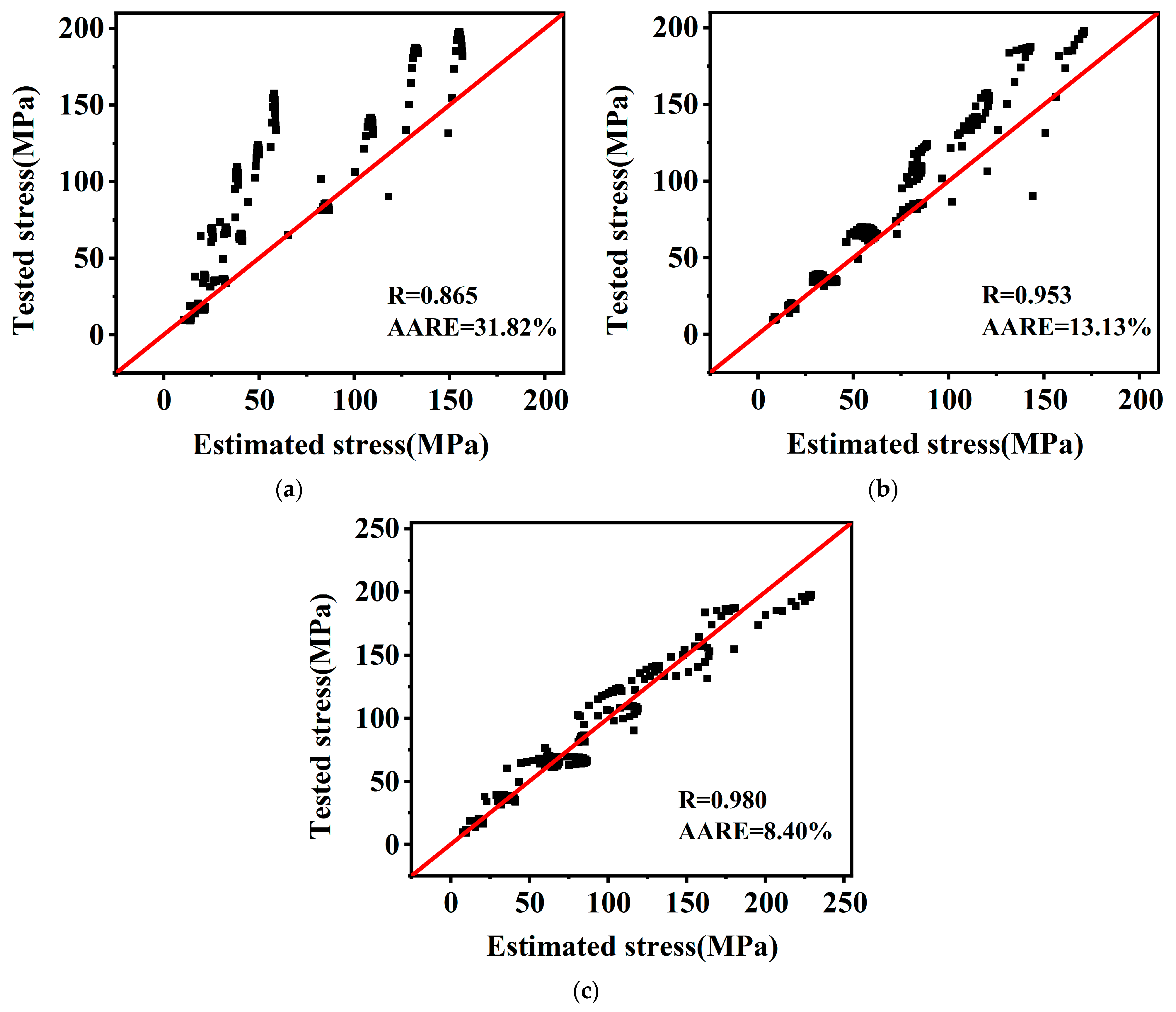 Materials 16 02587 g013