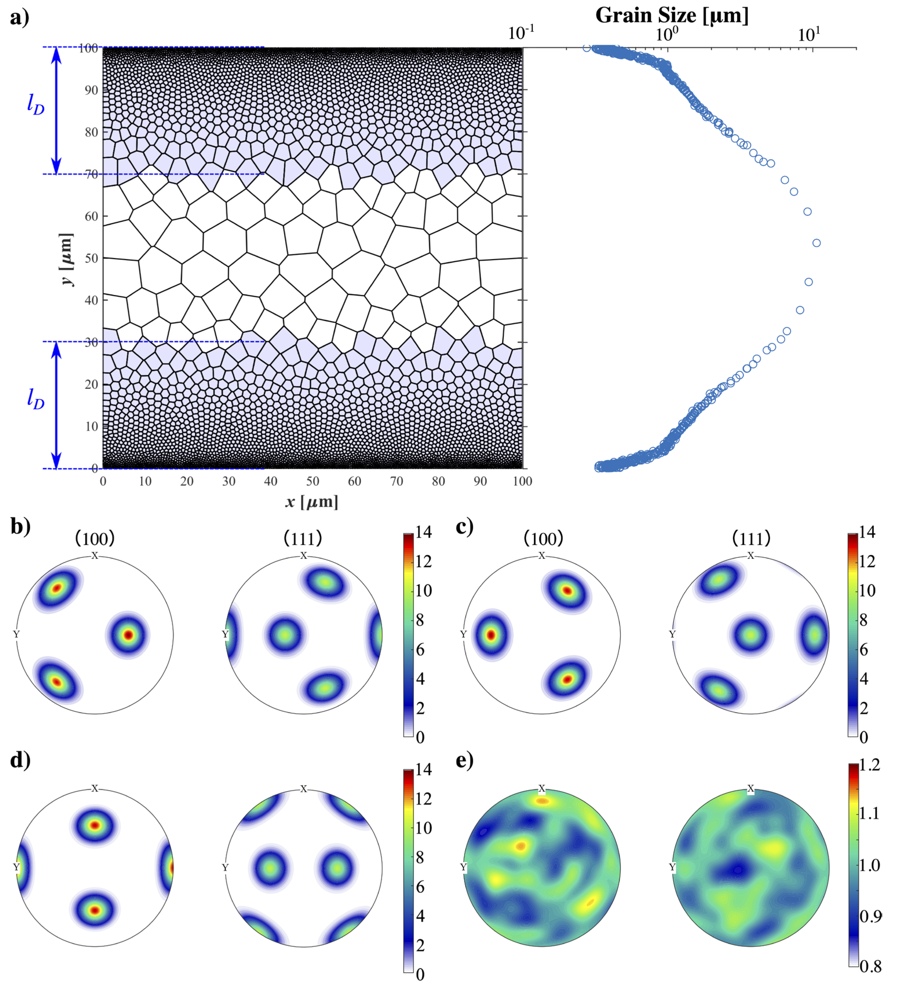 Materials 16 02603 g001 Materials 16 02603 g001