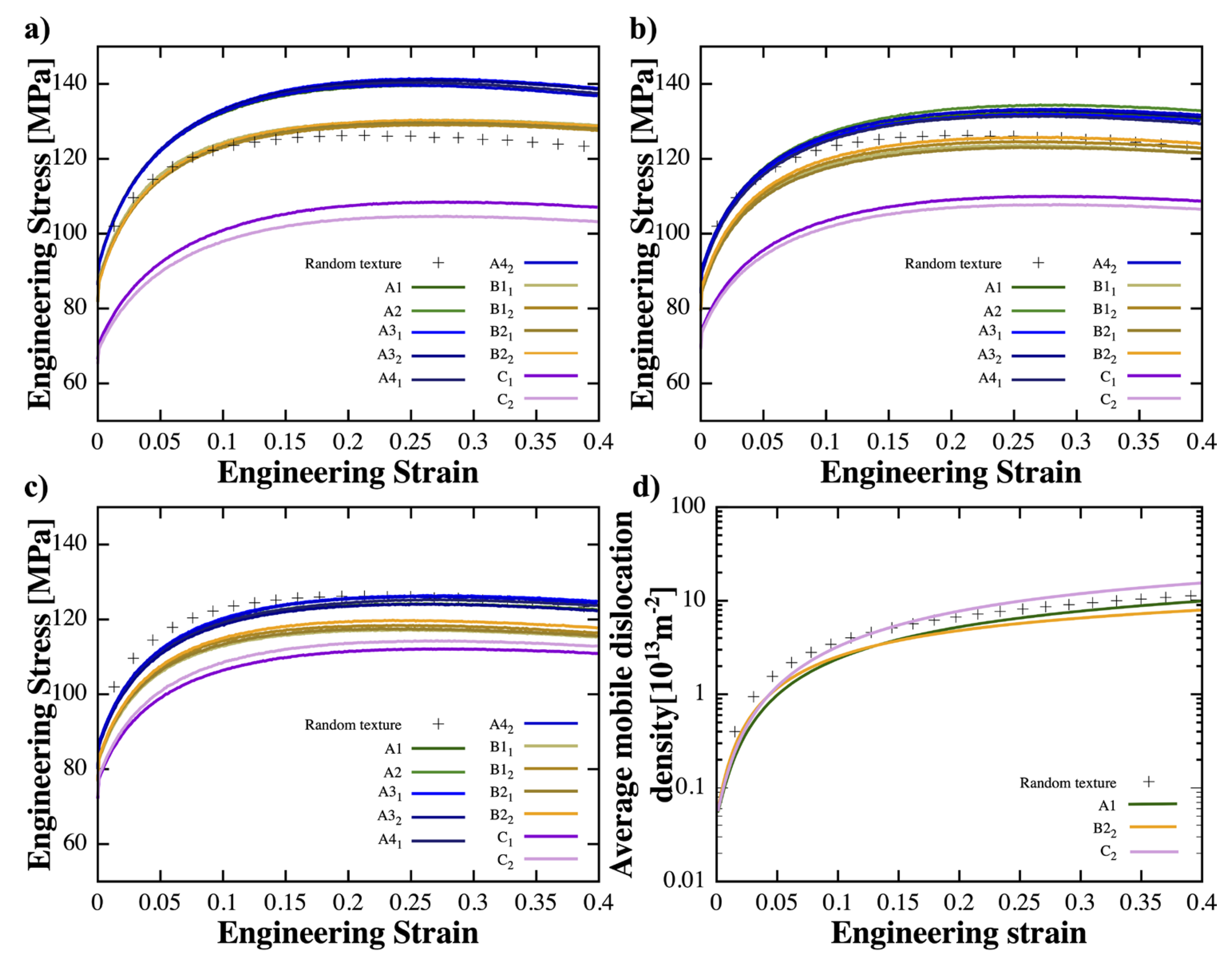 Materials 16 02603 g002 Materials 16 02603 g002