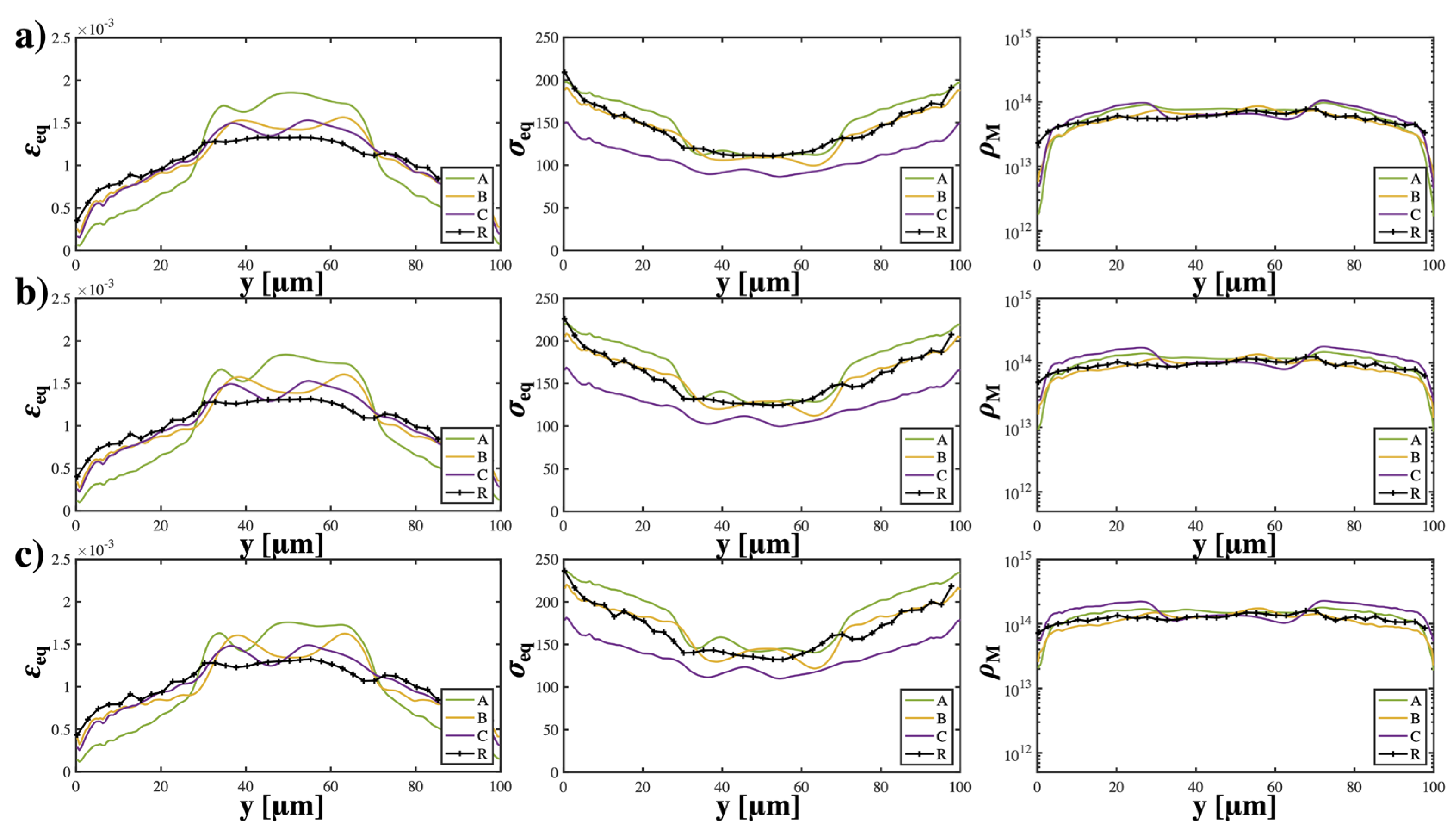 Materials 16 02603 g003 Materials 16 02603 g003