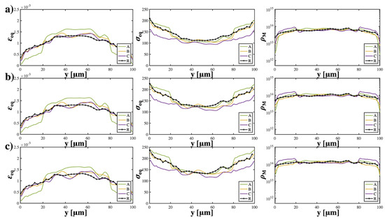Materials 16 02603 g0a1