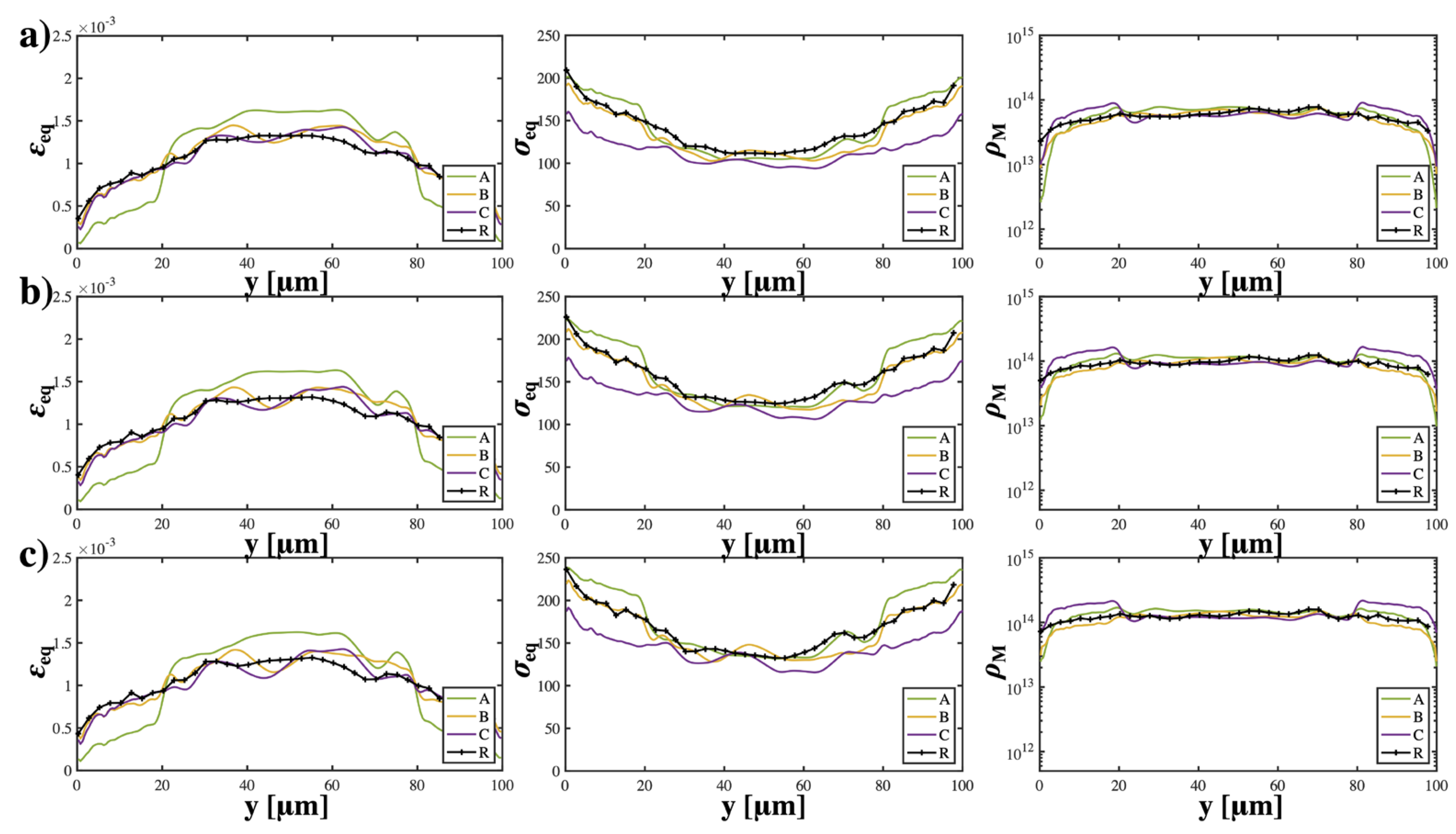 Materials 16 02603 g0a1 Materials 16 02603 g0a1