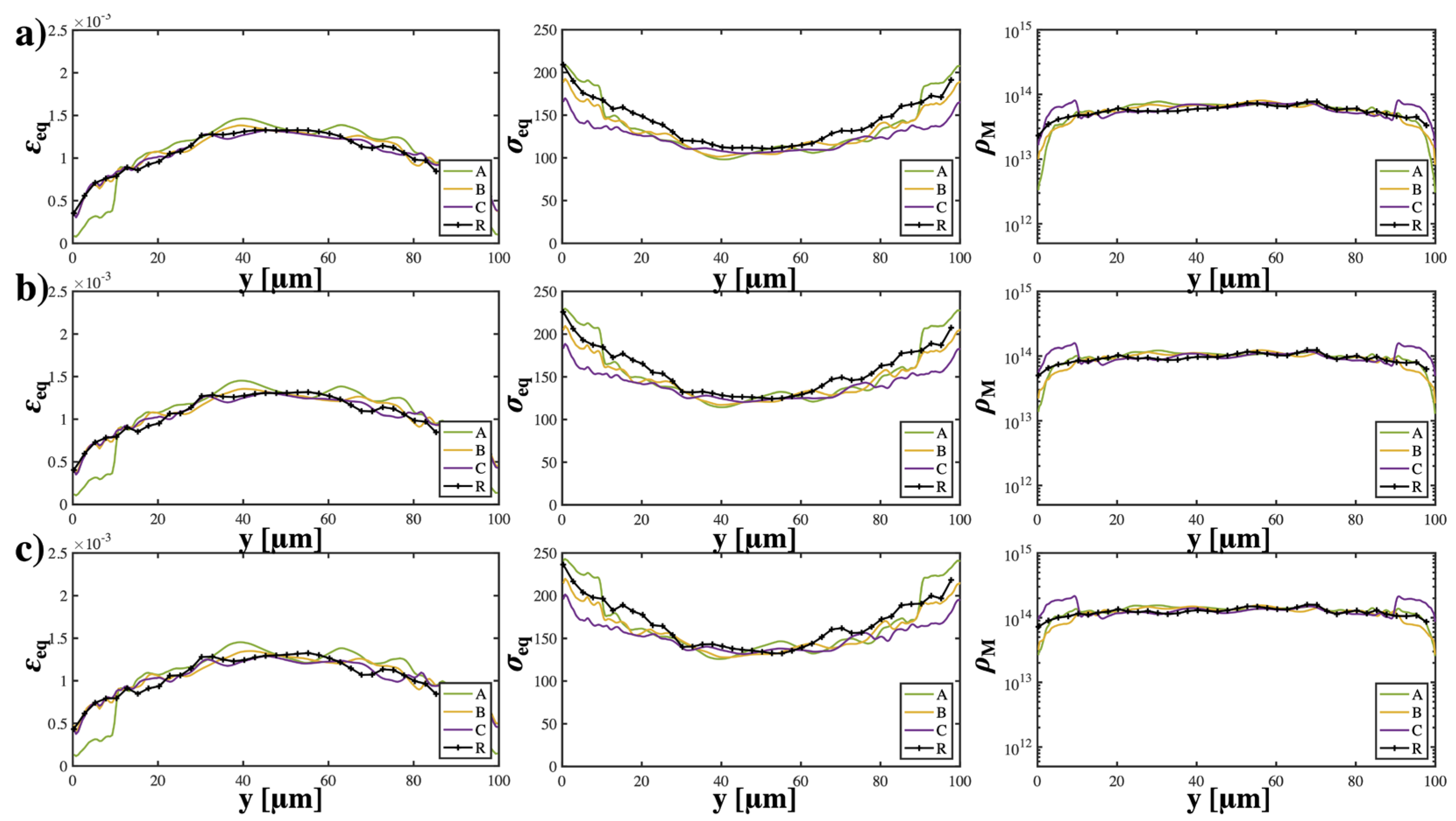 Materials 16 02603 g0a2 Materials 16 02603 g0a2