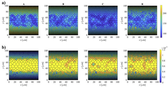 Materials 16 02603 g0a3