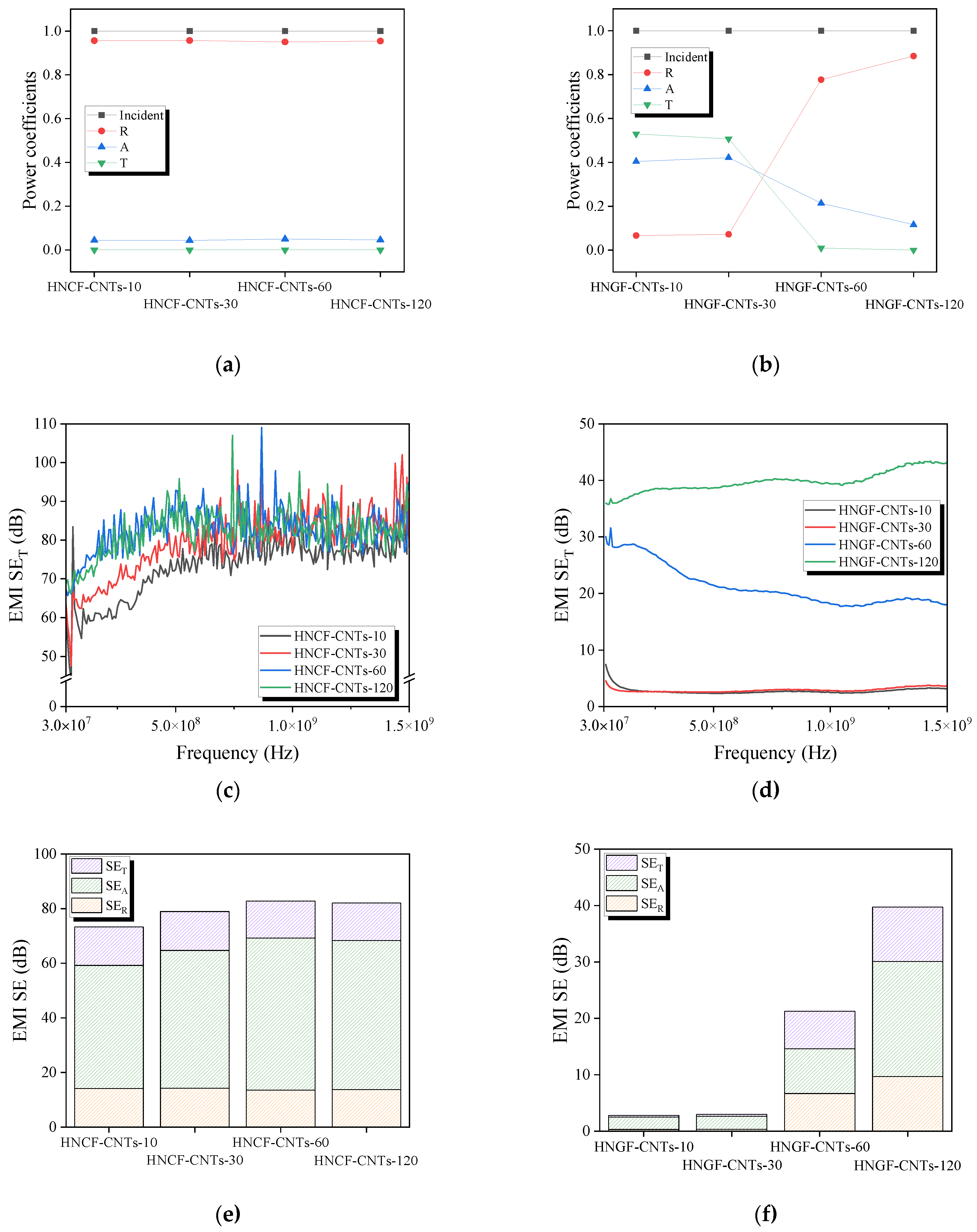 Materials 16 02604 g008