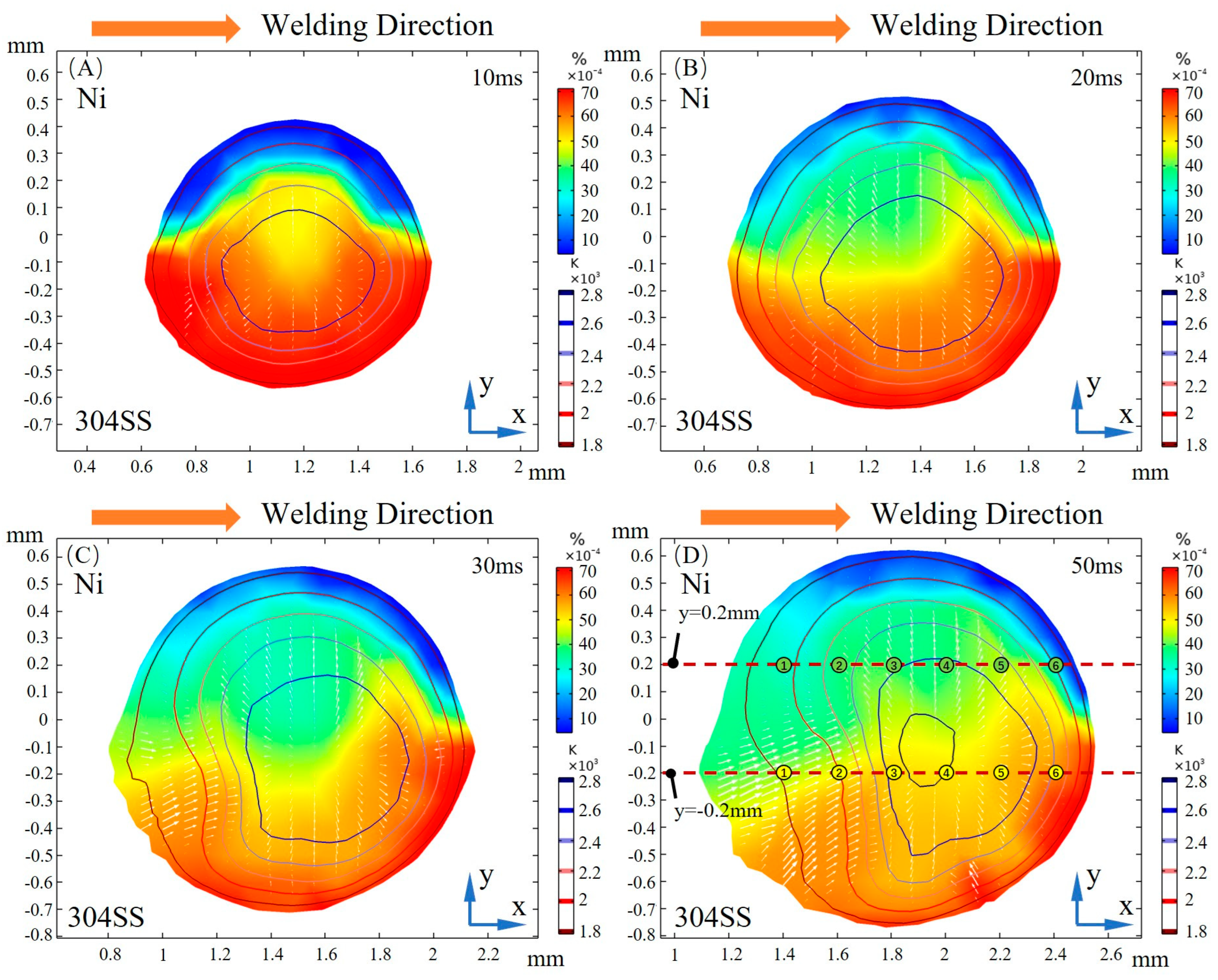 Materials 16 02609 g003