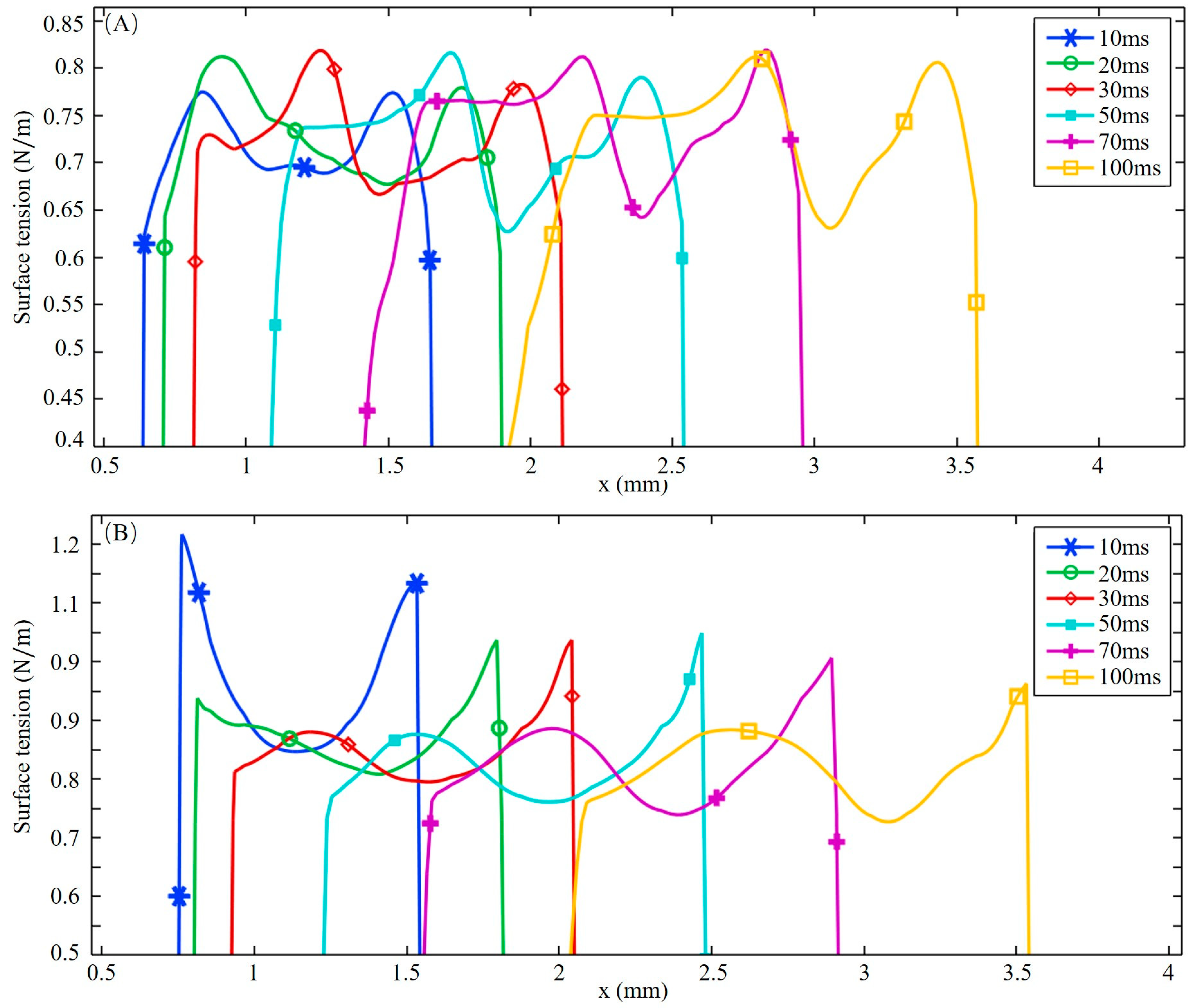 Materials 16 02609 g004