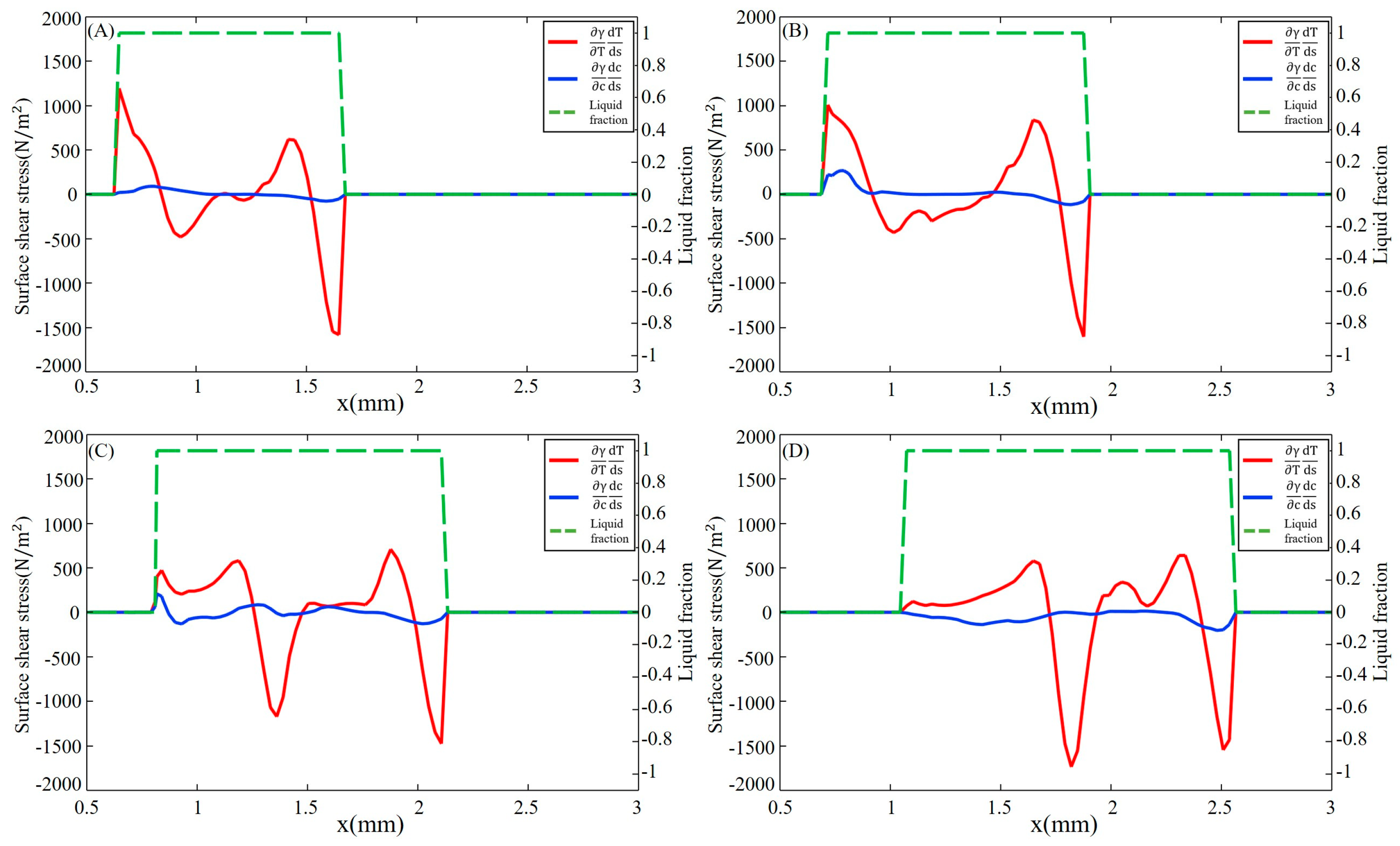 Materials 16 02609 g005