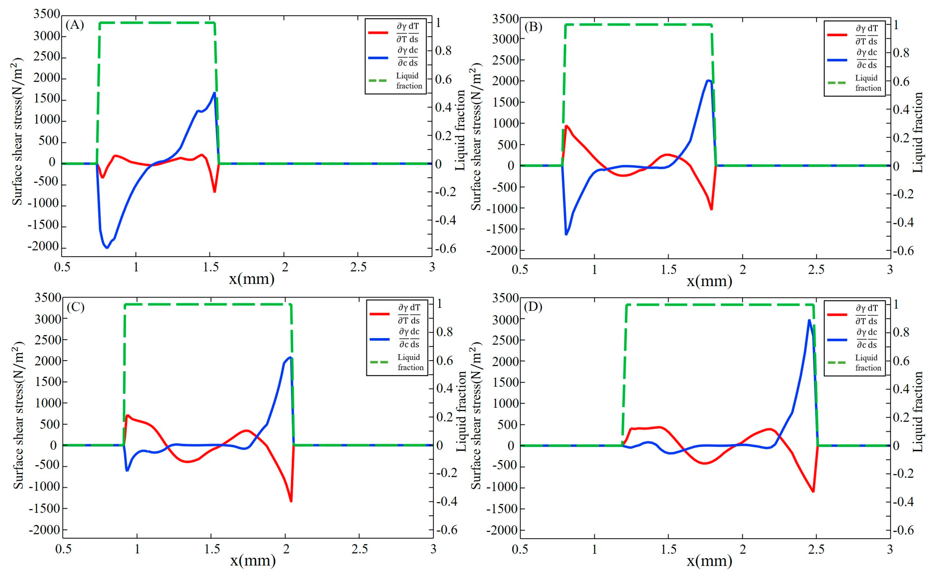 Materials 16 02609 g006