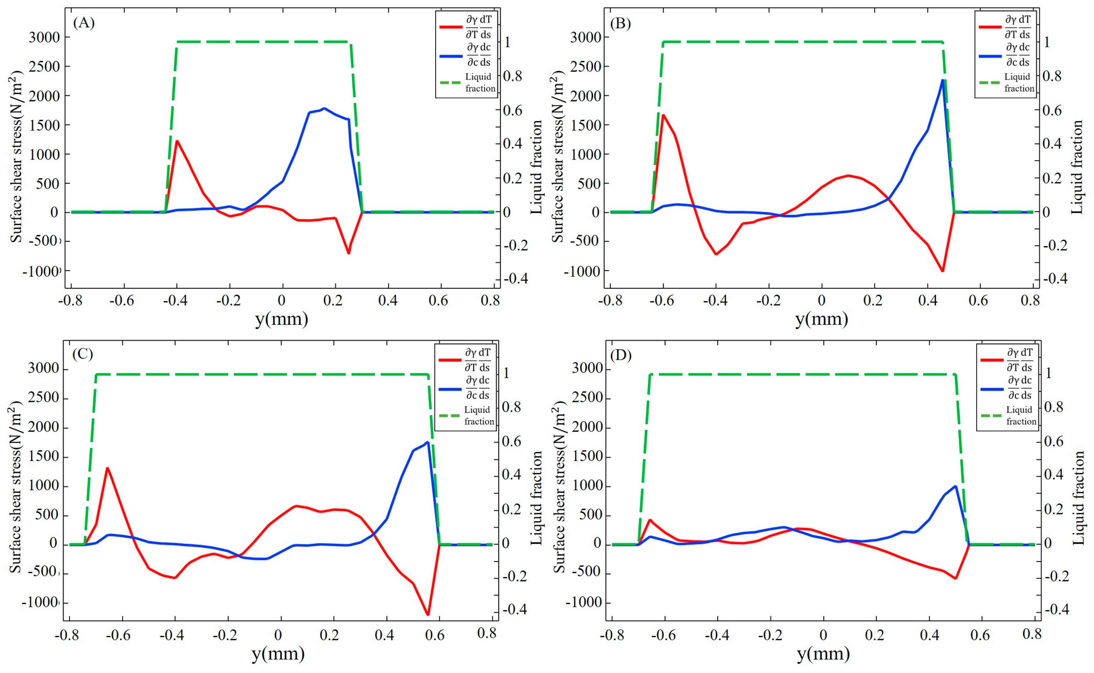 Materials 16 02609 g007