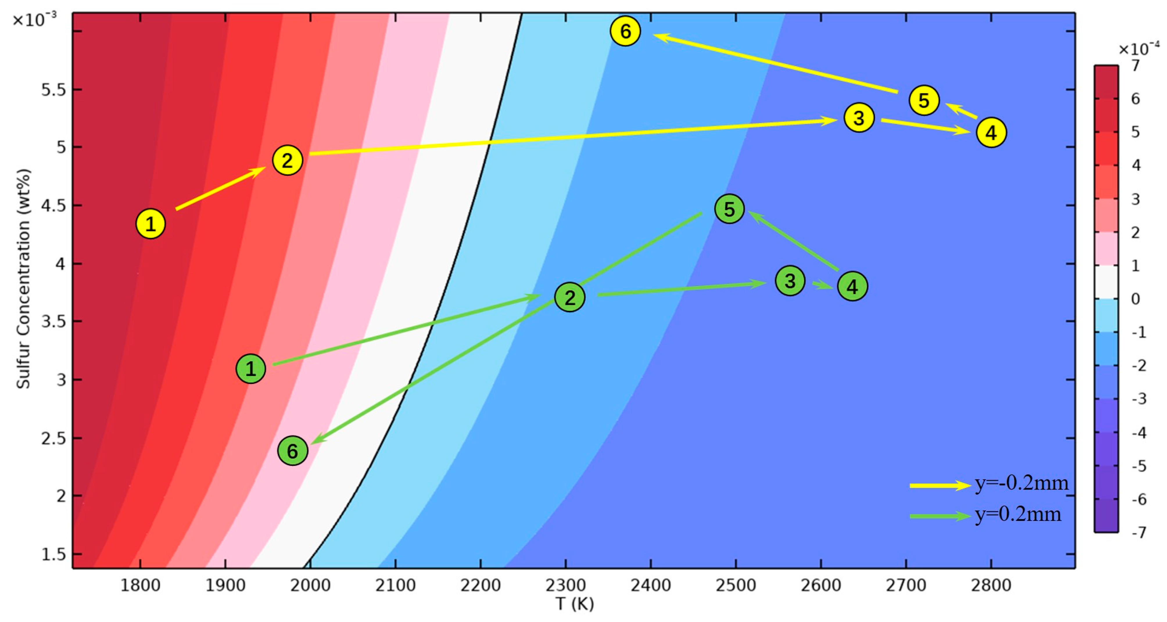 Materials 16 02609 g008
