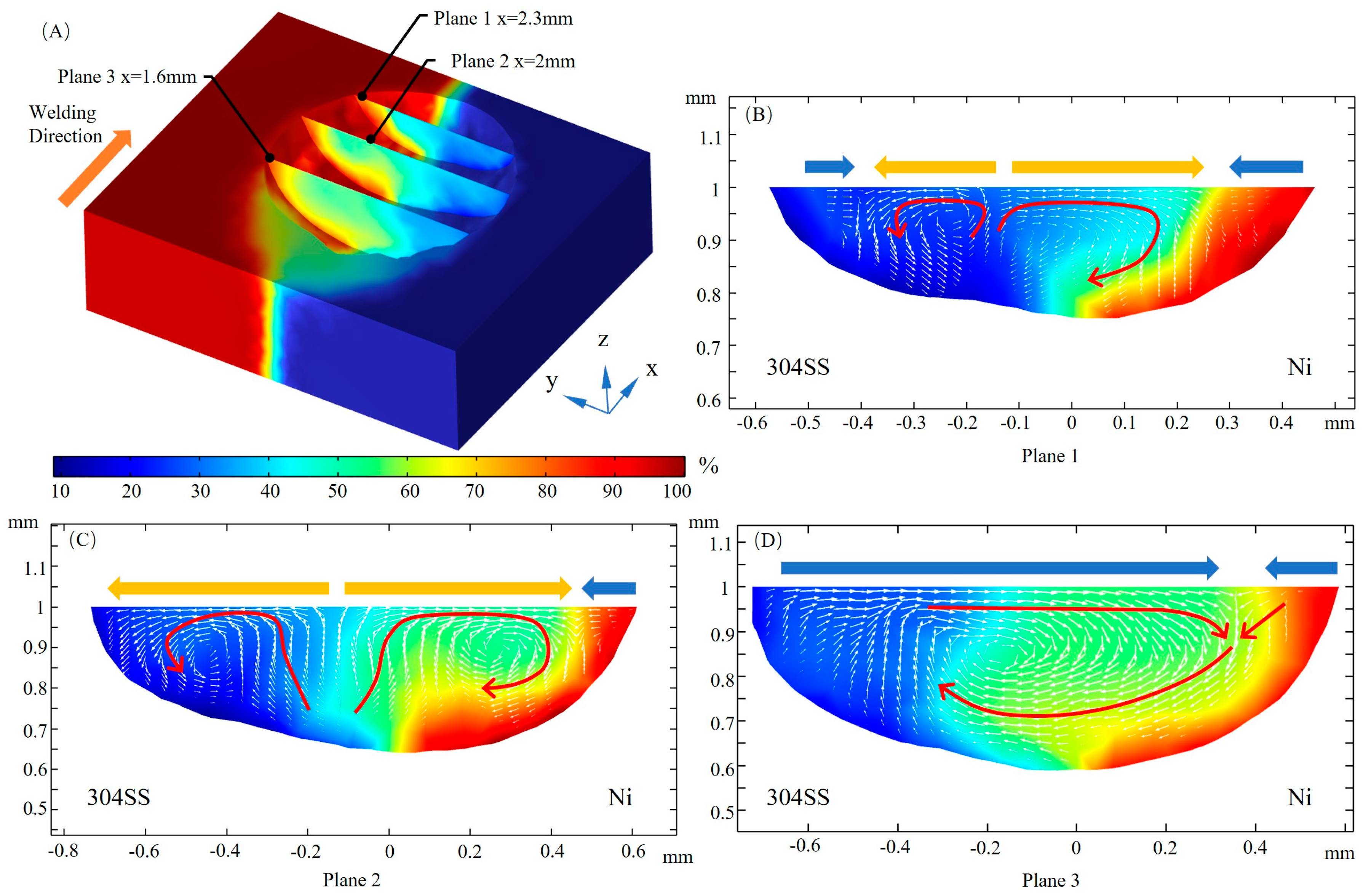 Materials 16 02609 g012