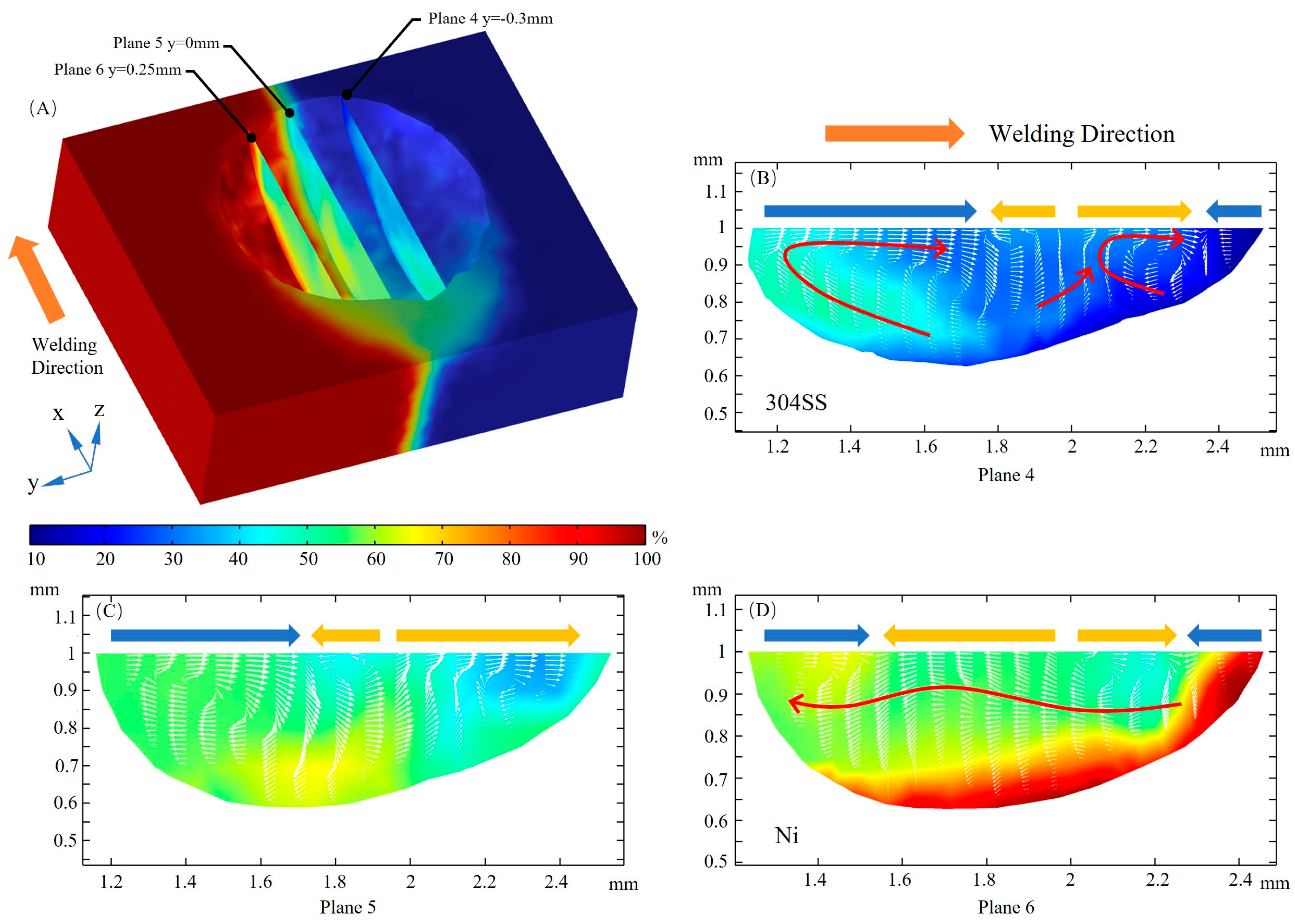 Materials 16 02609 g013