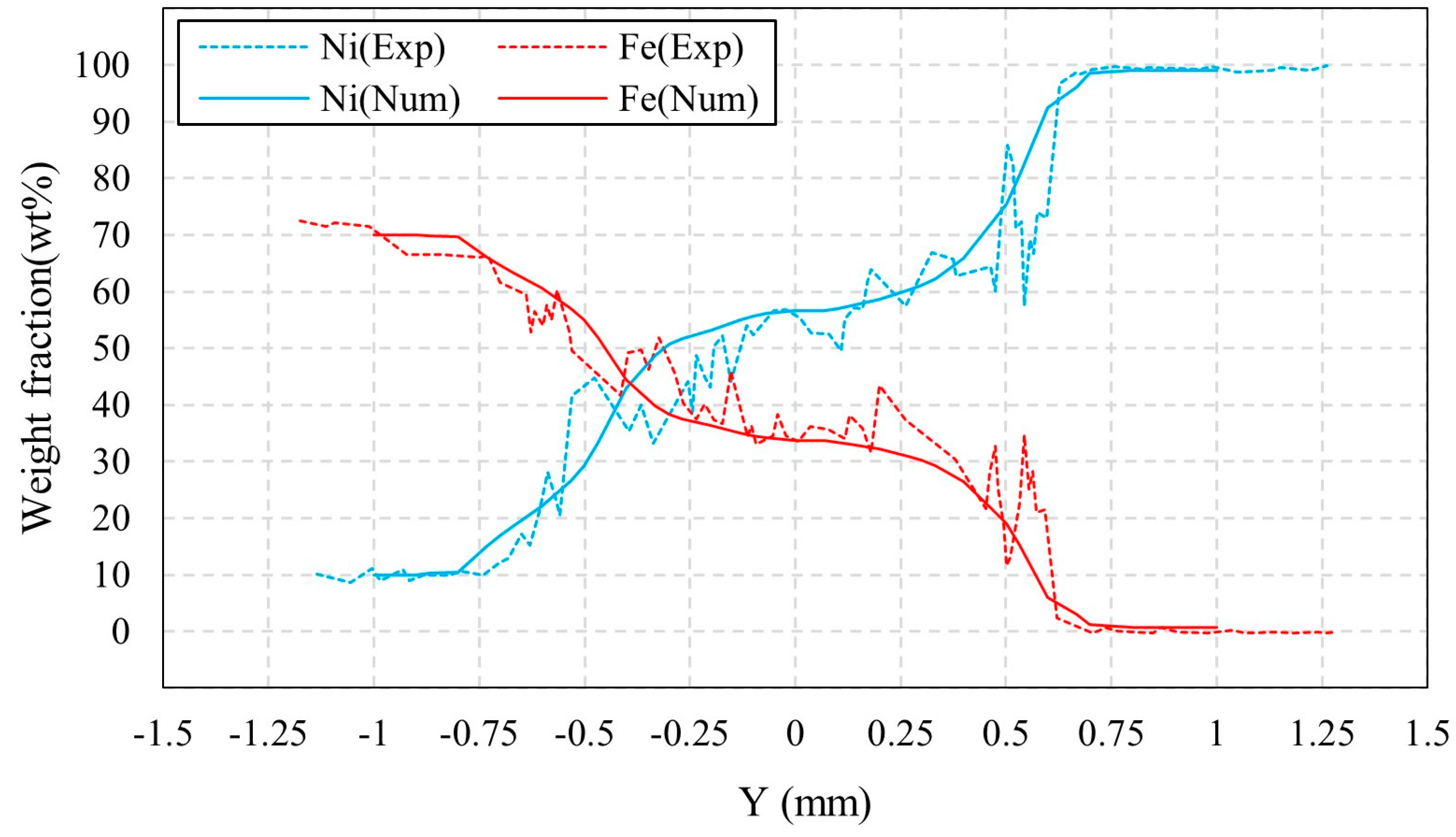 Materials 16 02609 g015