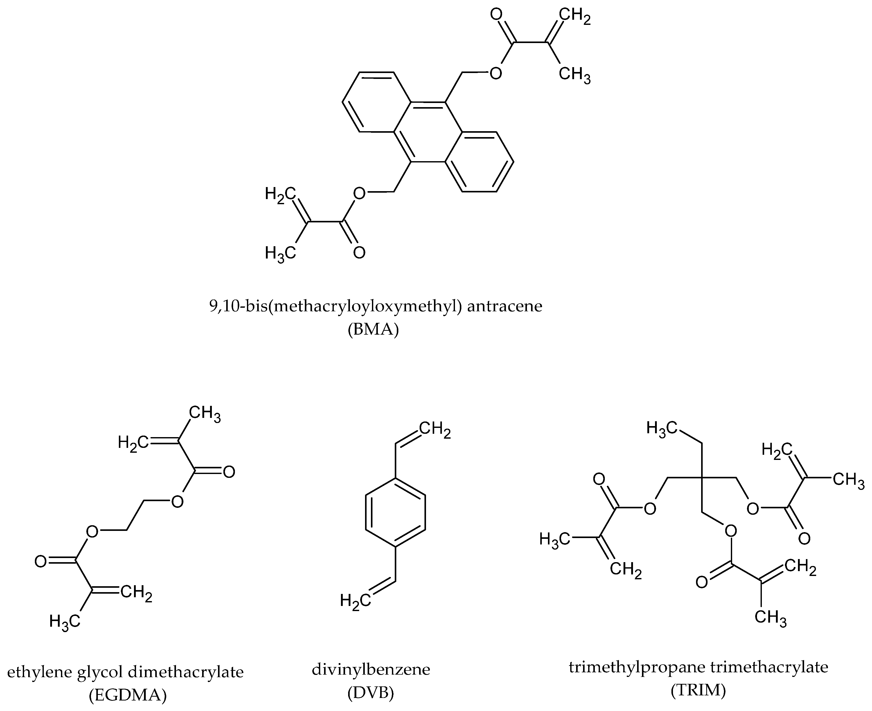 Materials 16 02610 g002 Materials 16 02610 g002