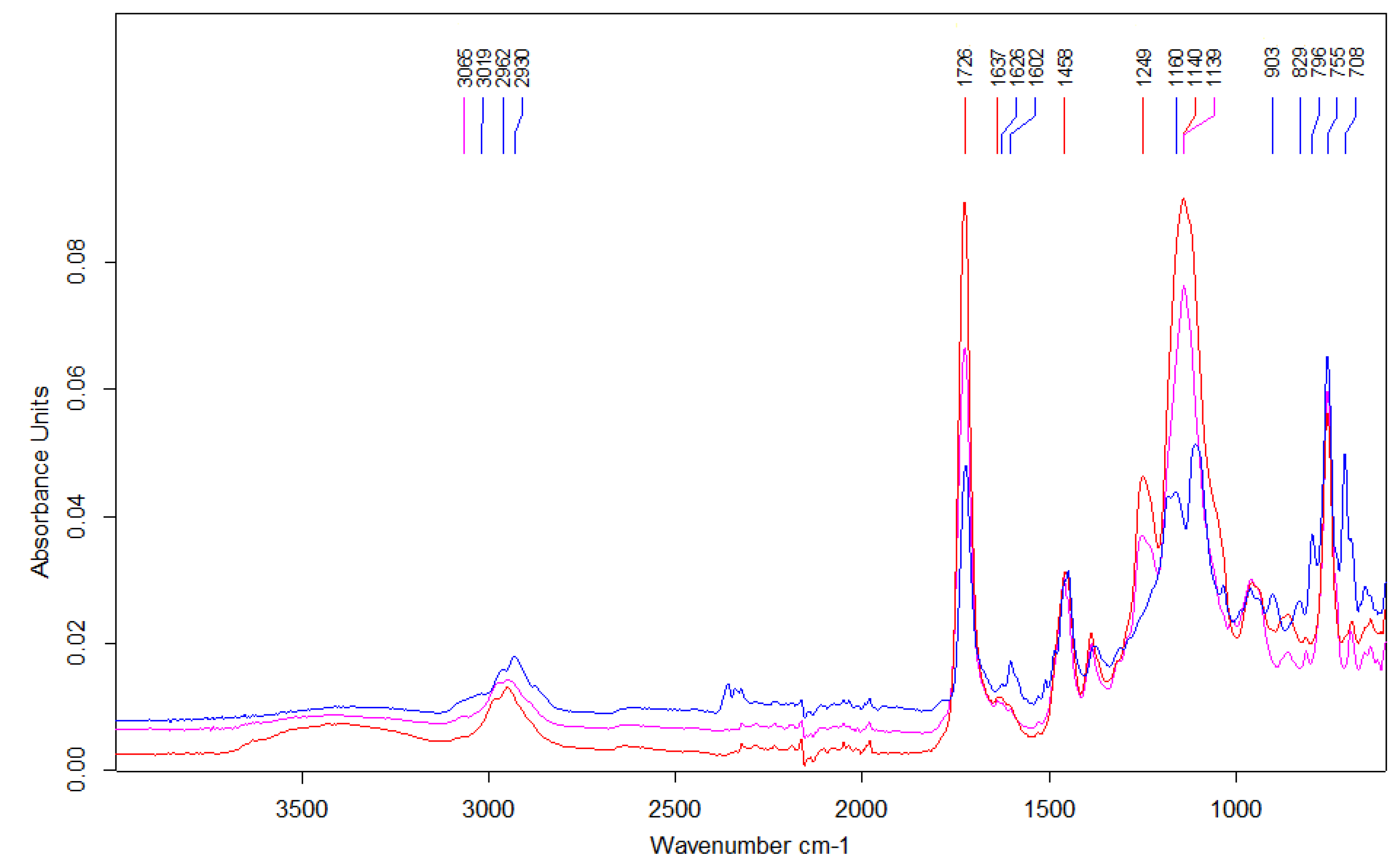 Materials 16 02610 g003 Materials 16 02610 g003