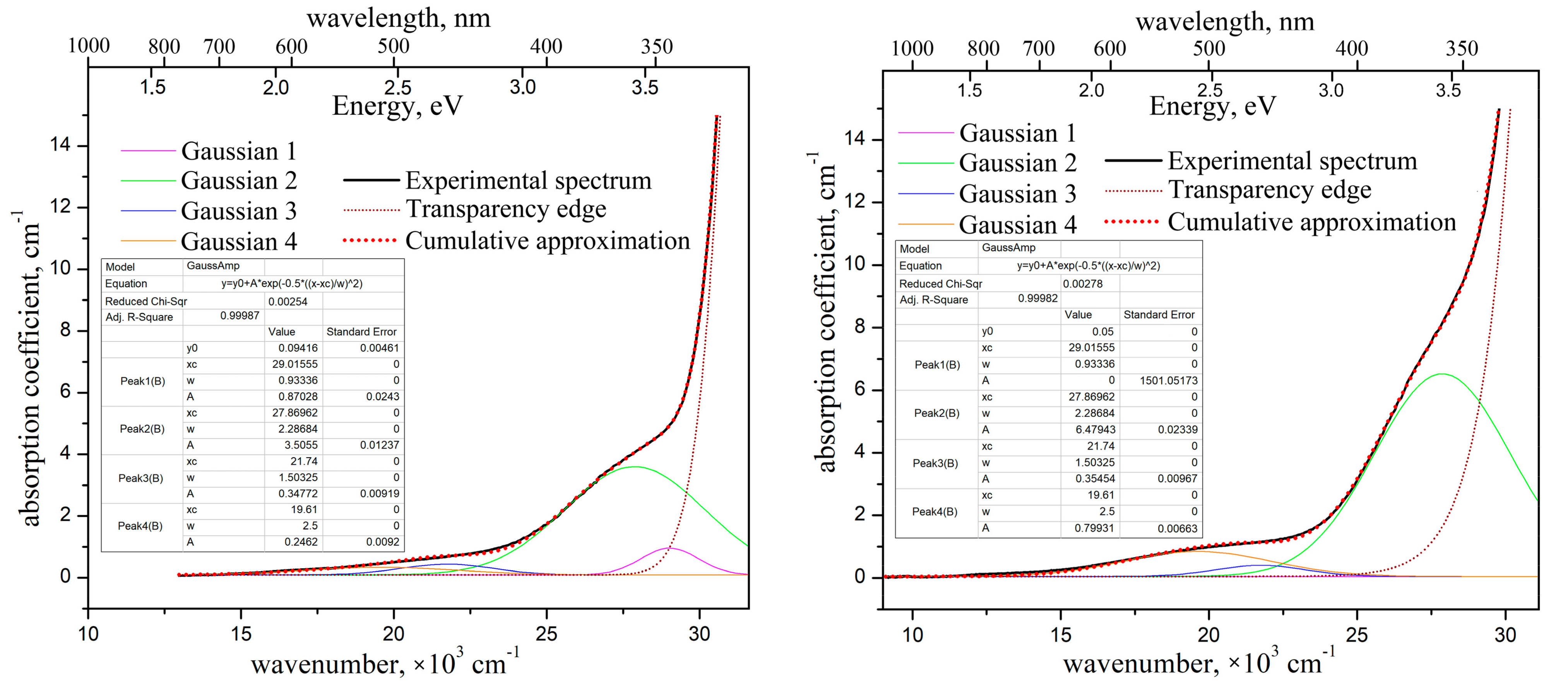 Materials 16 02611 g006