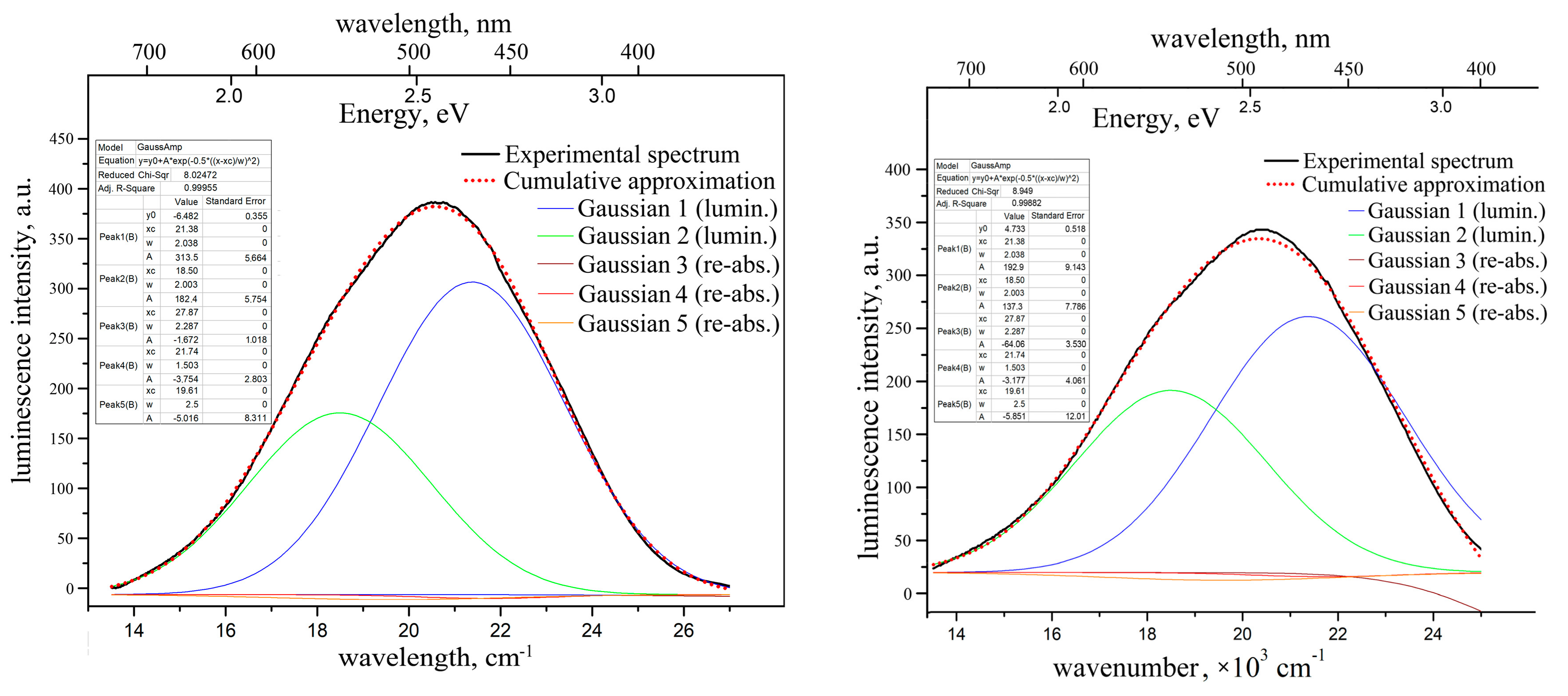 Materials 16 02611 g007