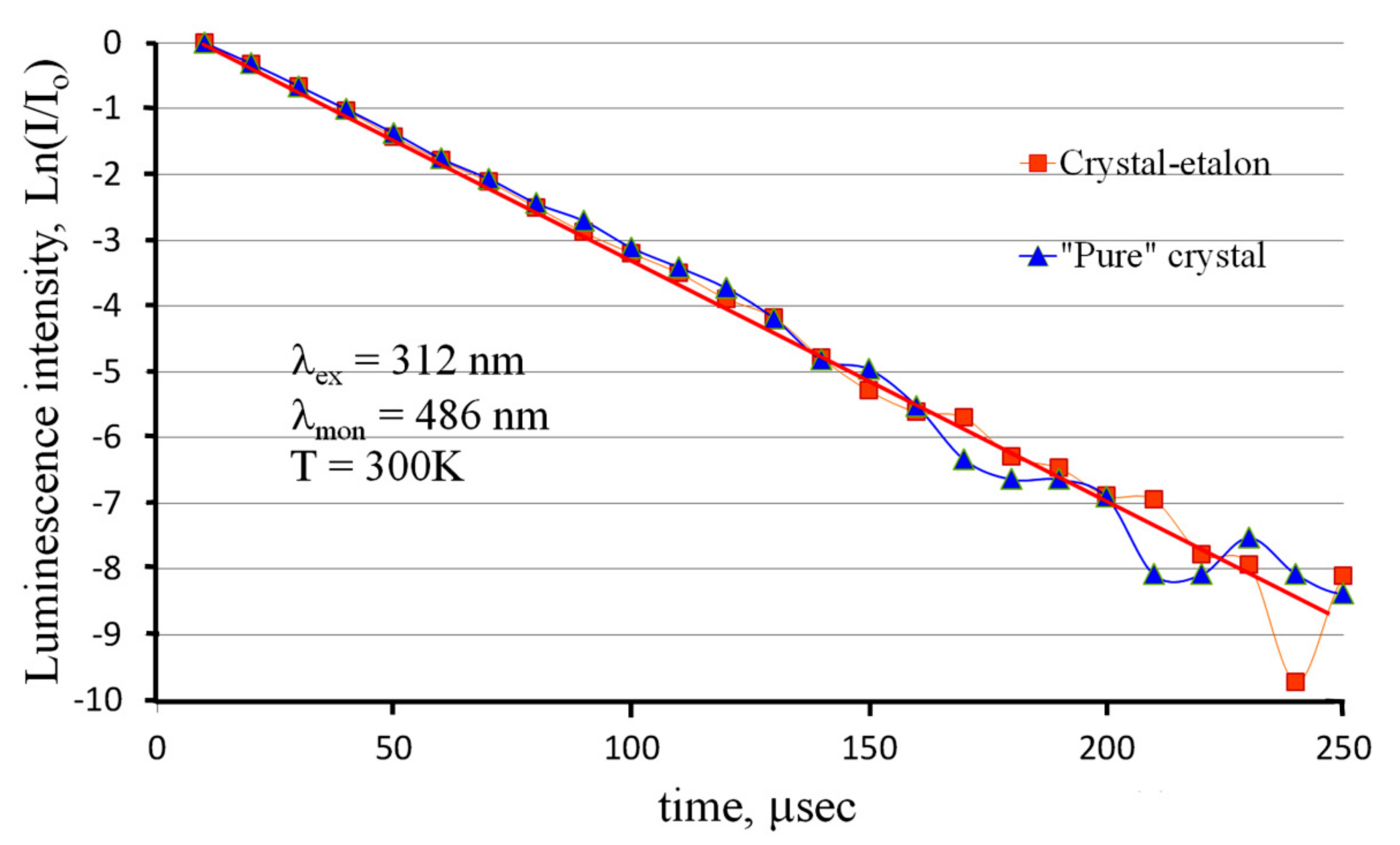 Materials 16 02611 g008