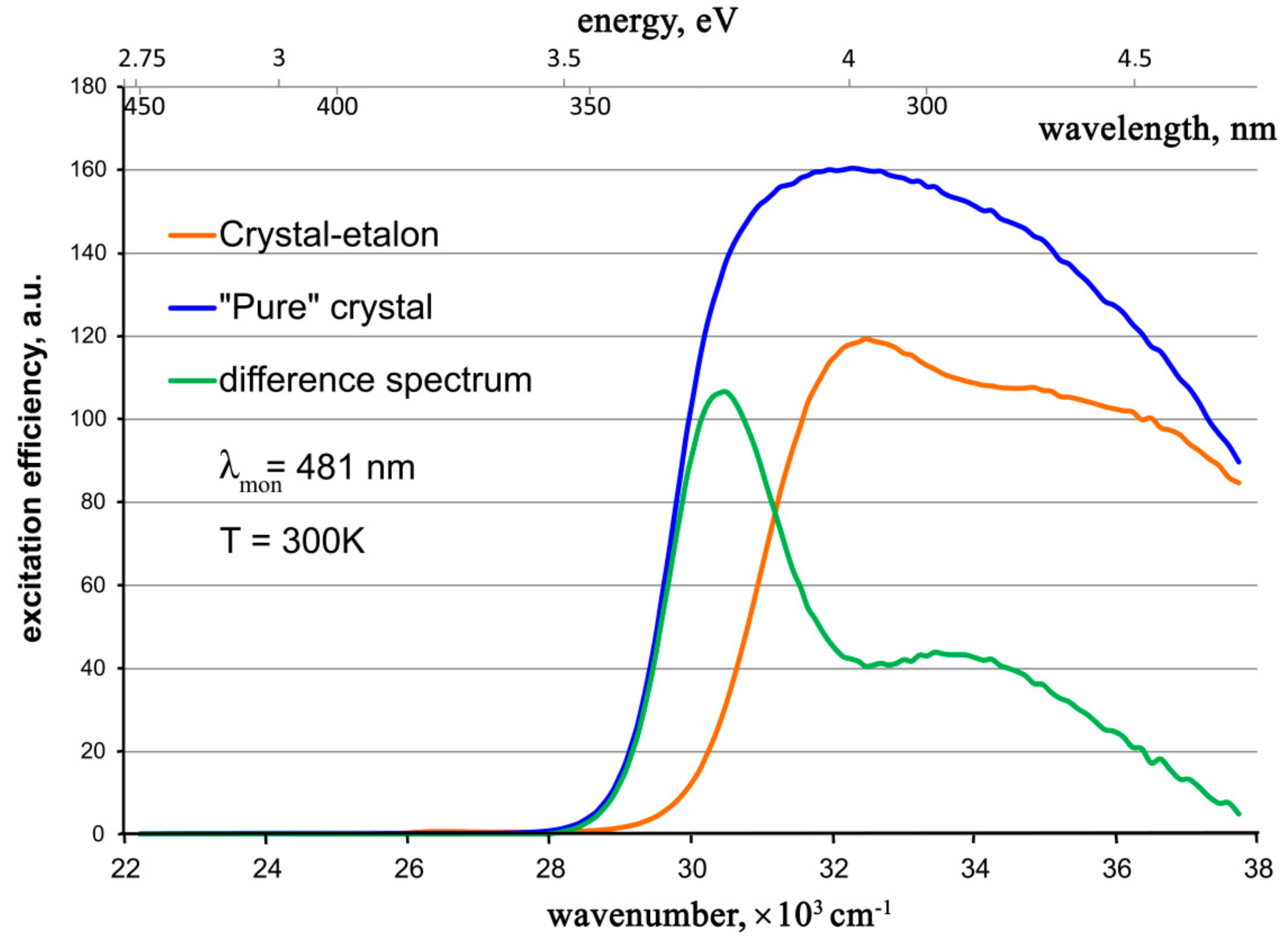 Materials 16 02611 g009