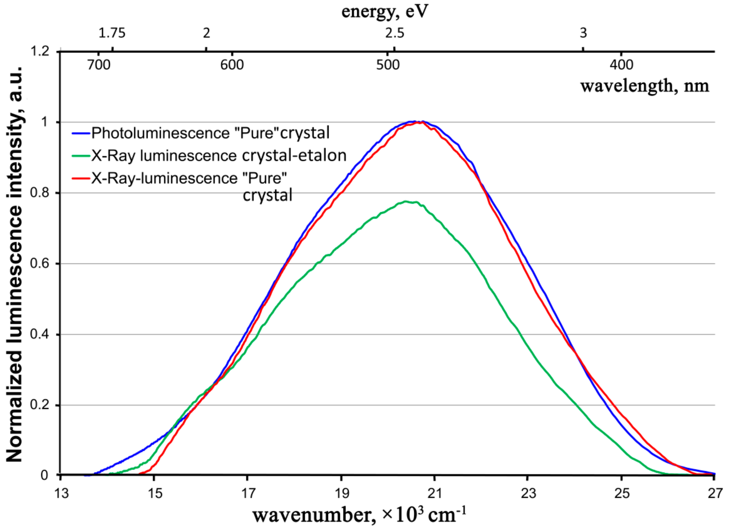 Materials 16 02611 g010