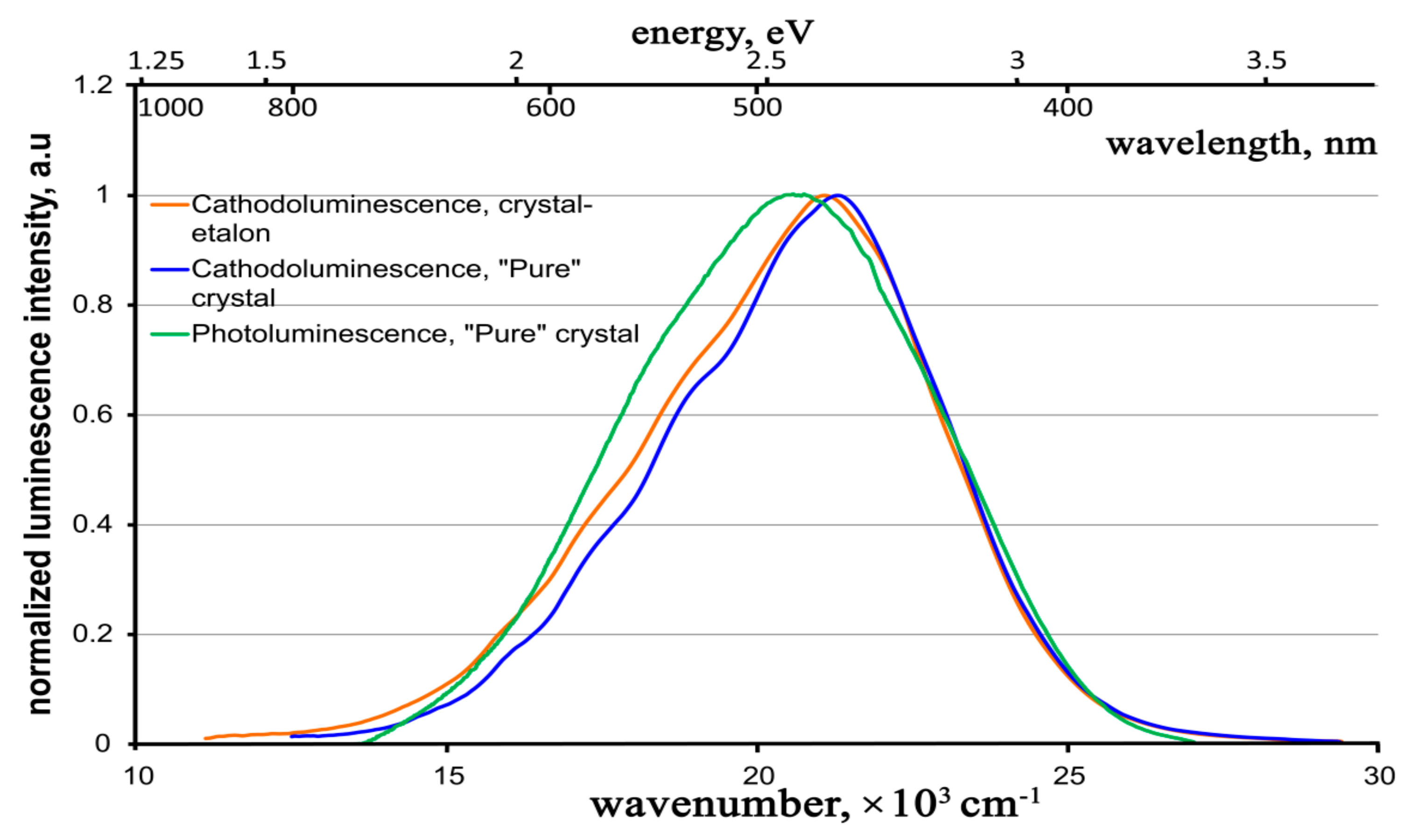 Materials 16 02611 g011