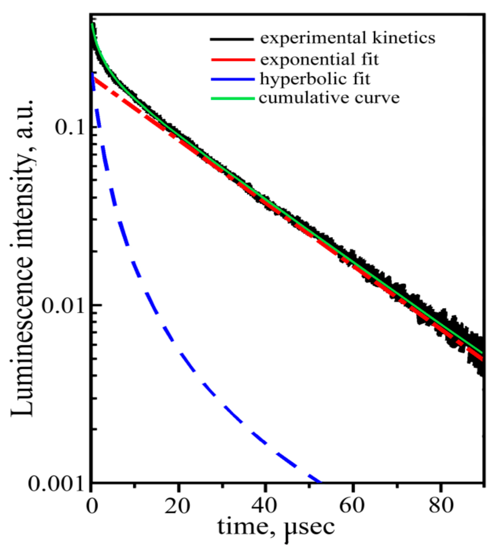 Materials 16 02611 g012
