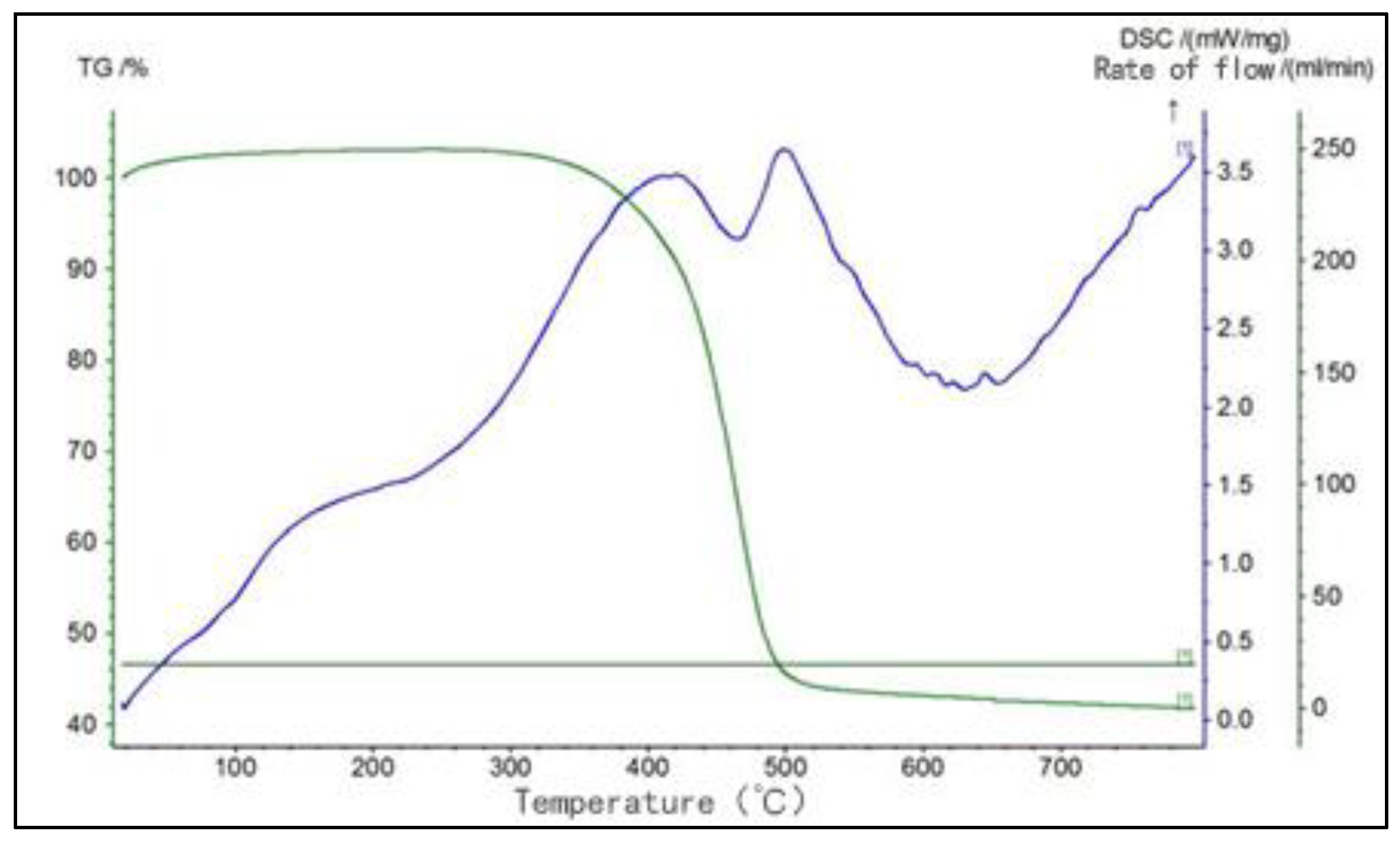Materials 16 02612 g002
