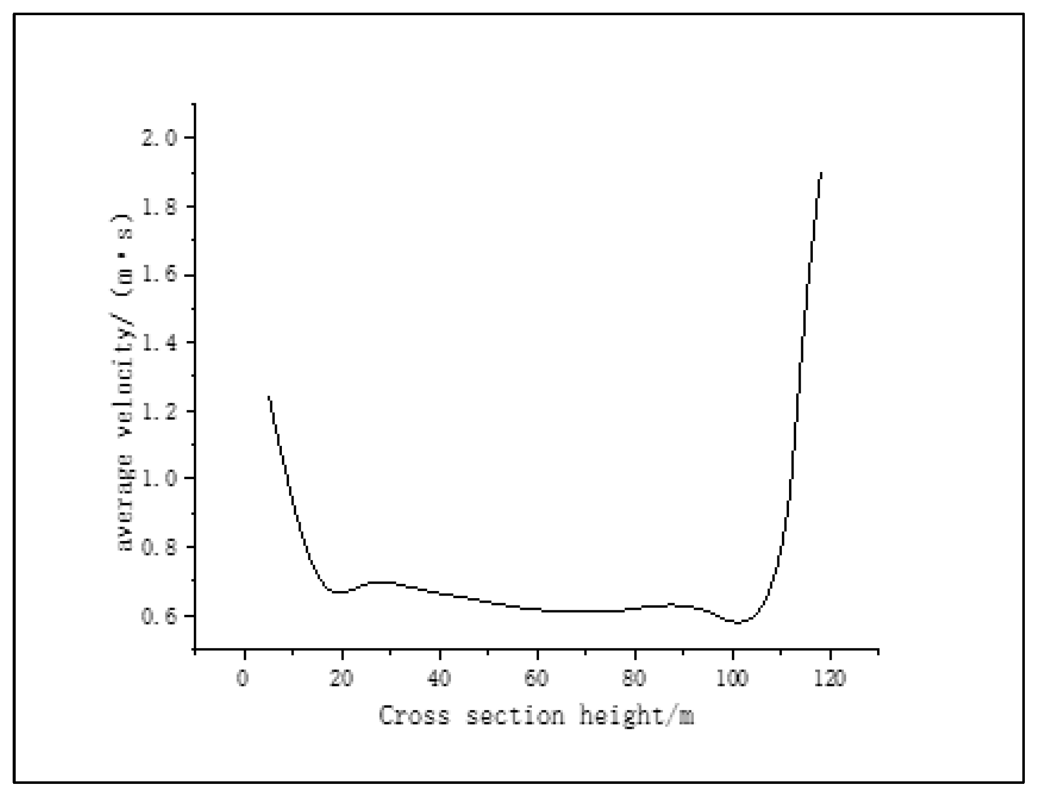 Materials 16 02612 g009